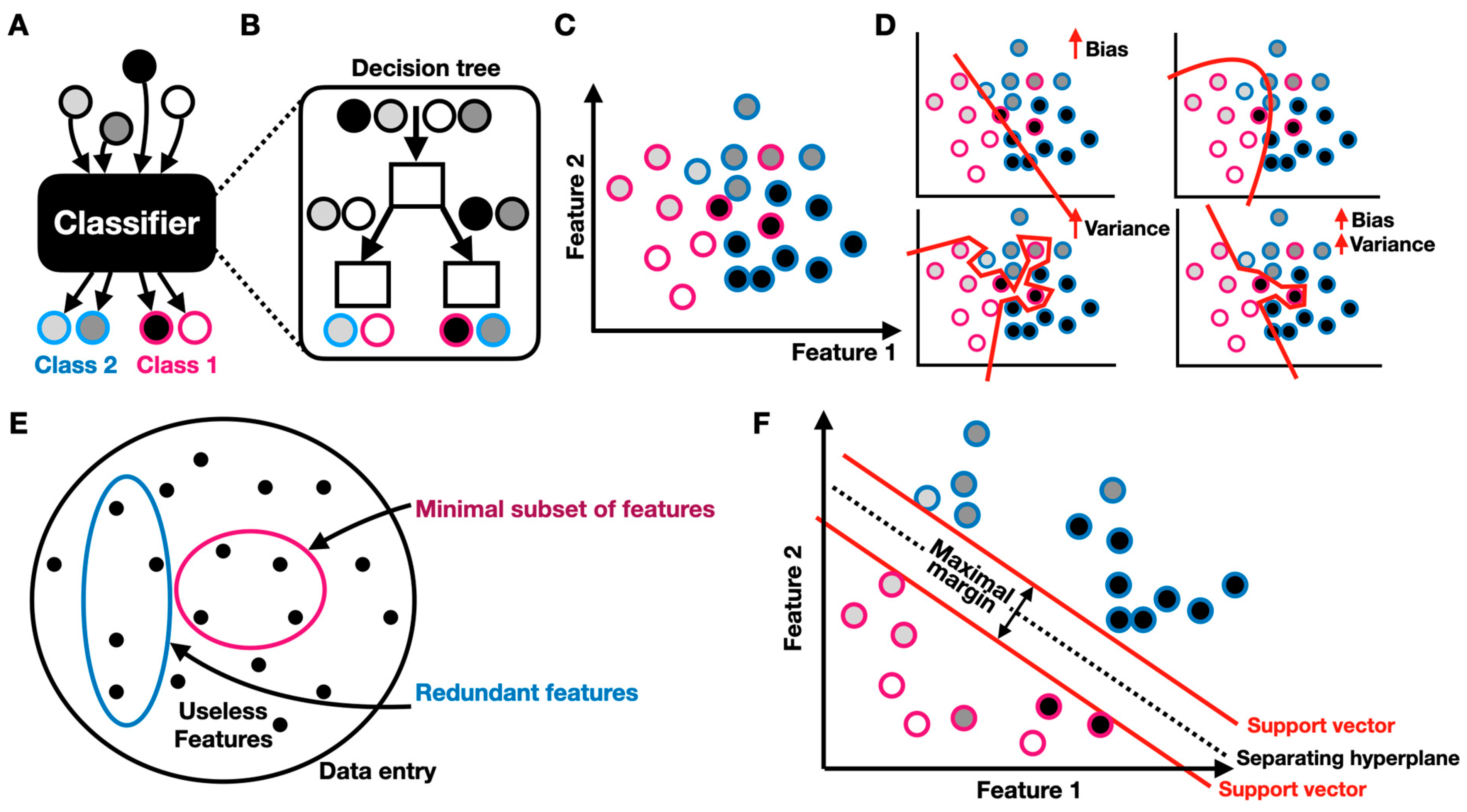 Robotics 13 00049 g002