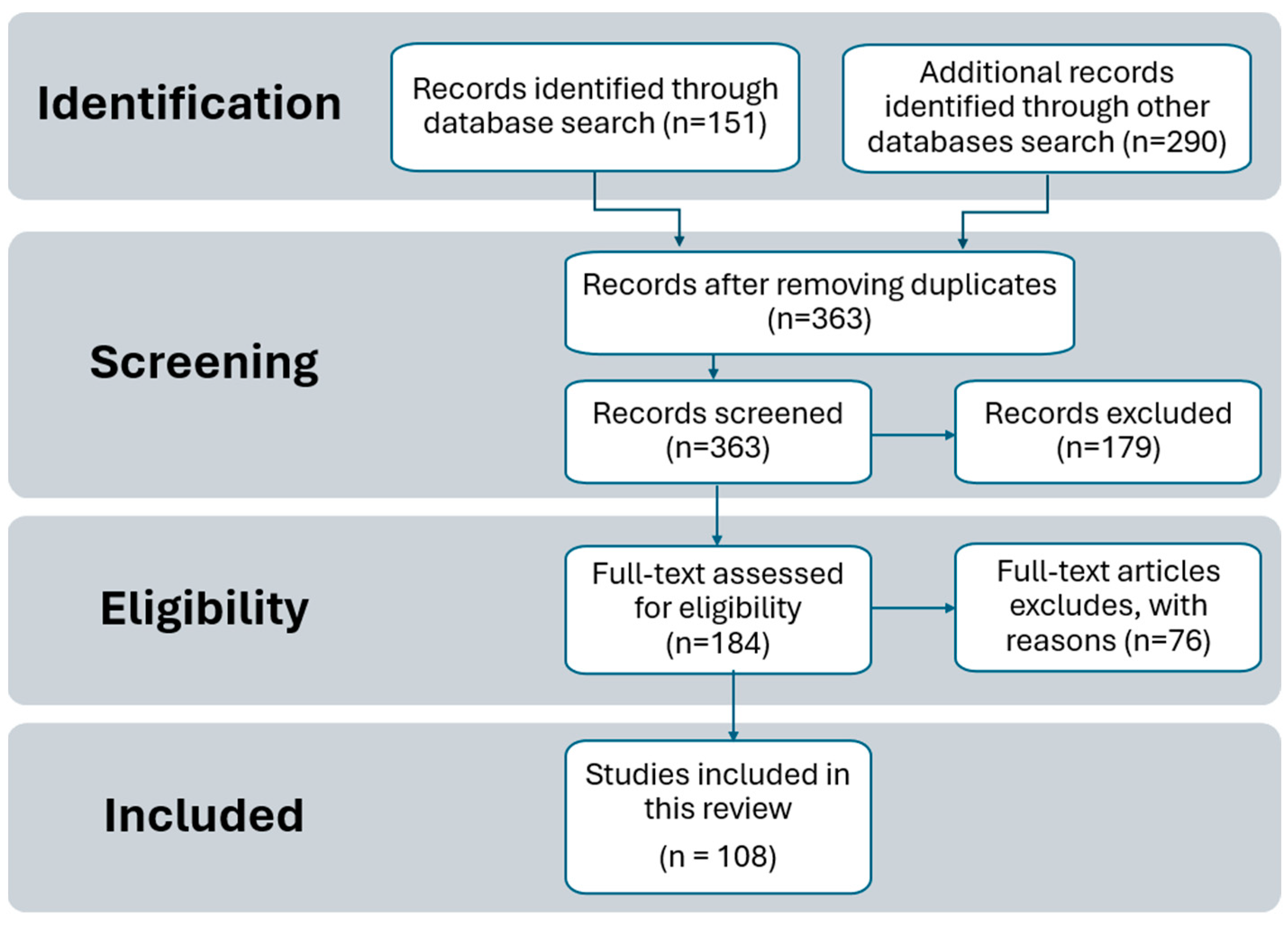 Robotics 13 00050 g002