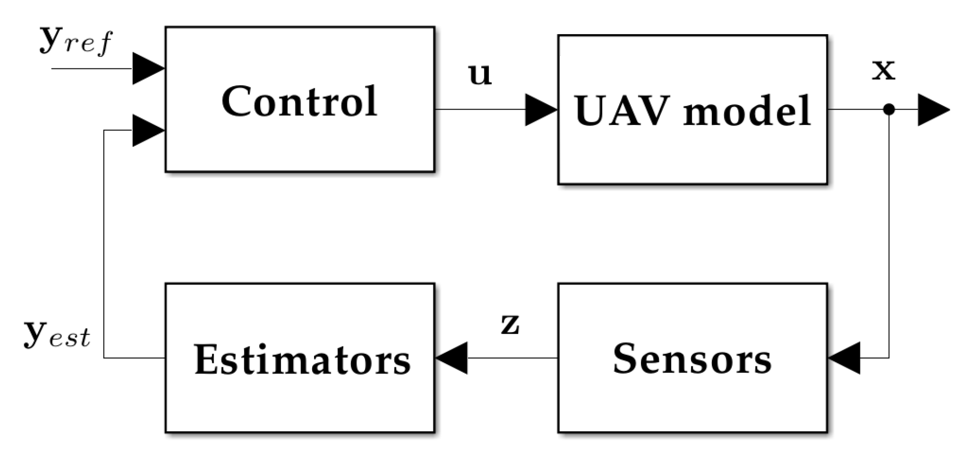 Robotics 13 00051 g001