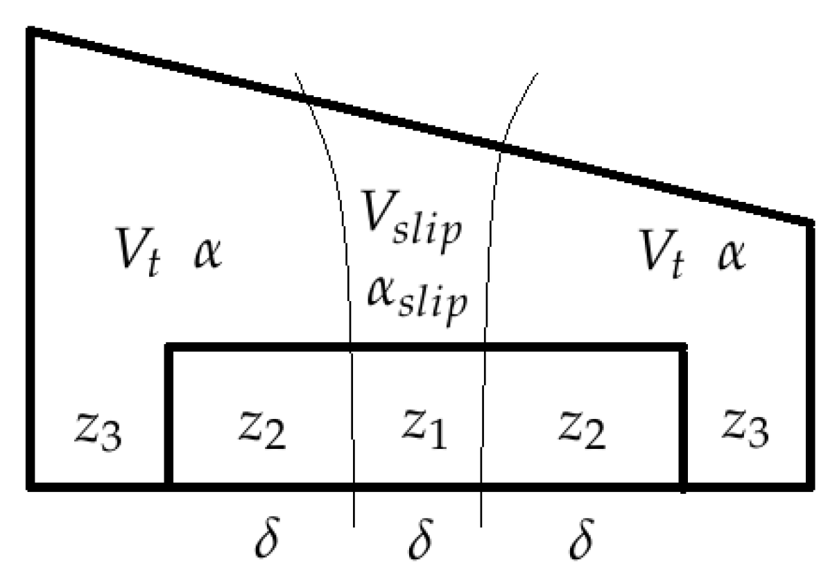 Robotics 13 00051 g003