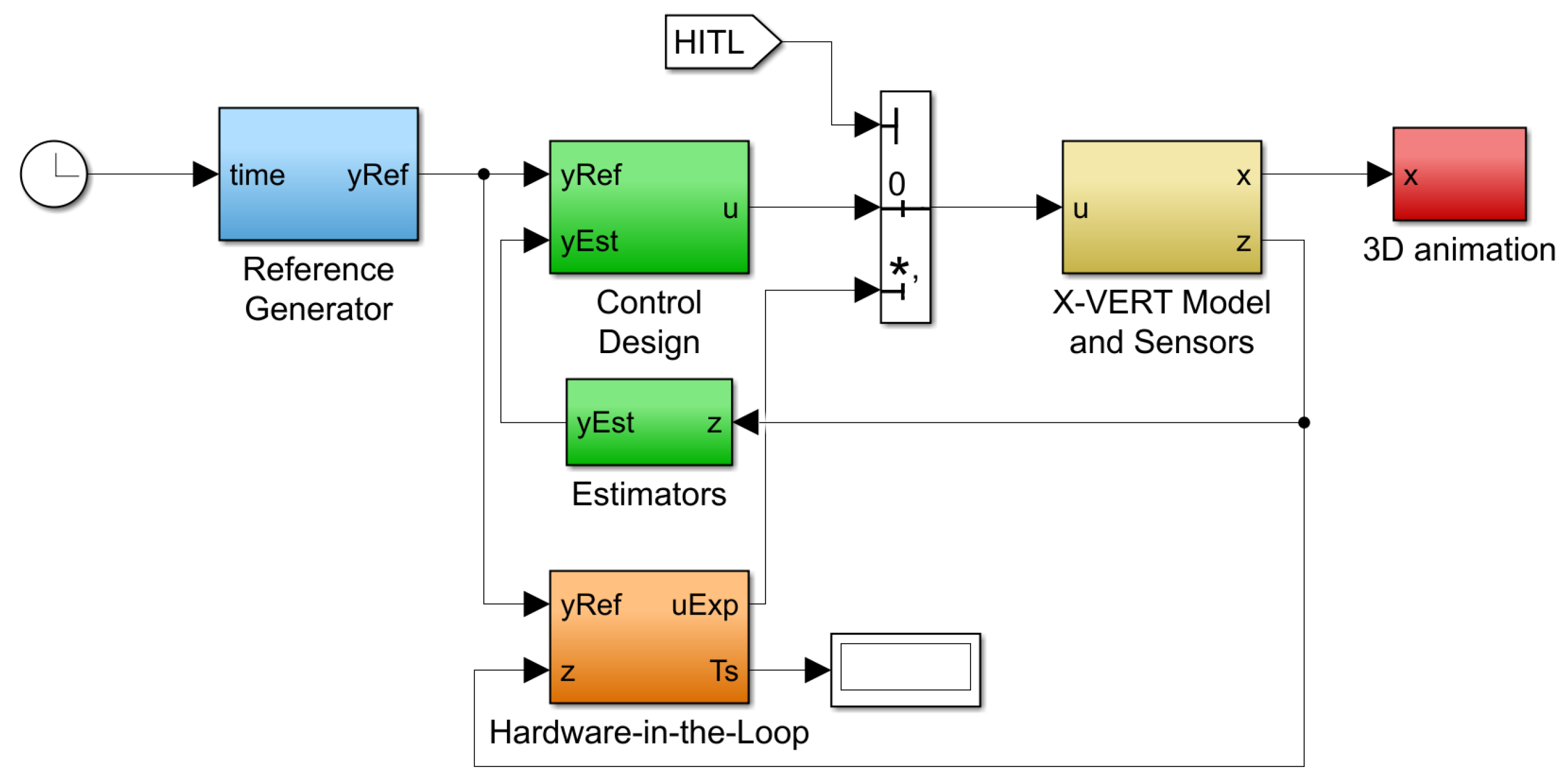 Robotics 13 00051 g007