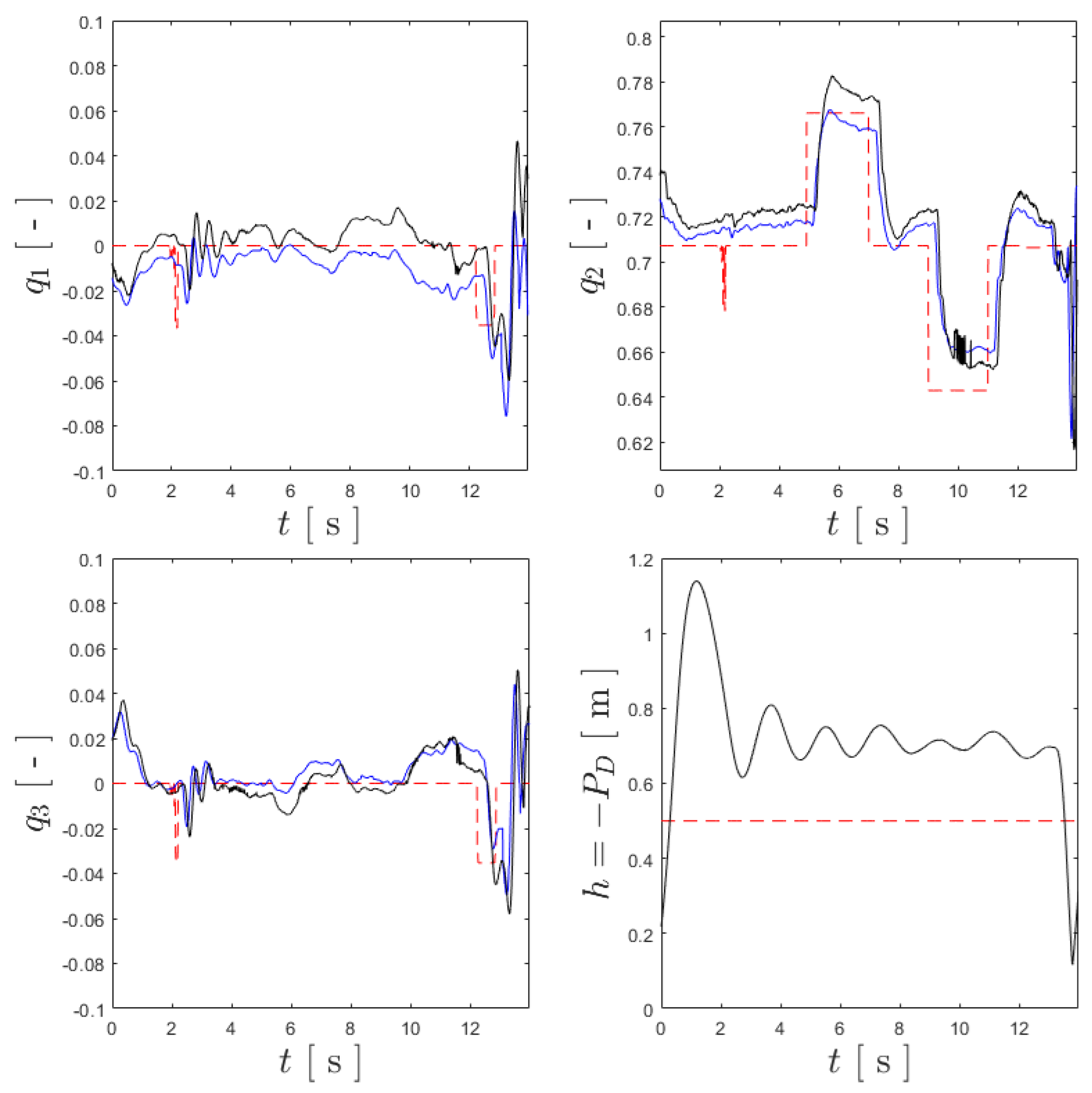 Robotics 13 00051 g016