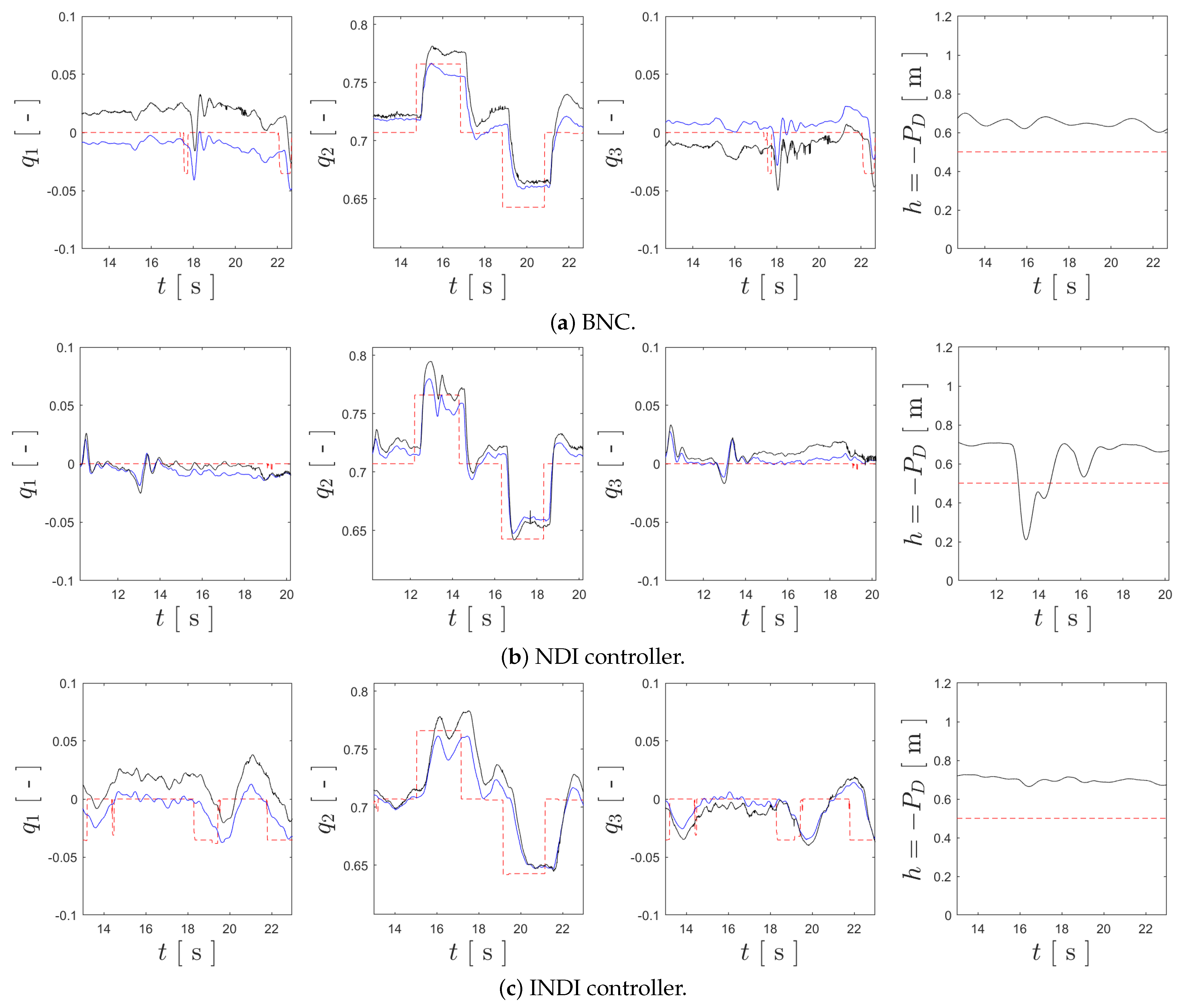 Robotics 13 00051 g017