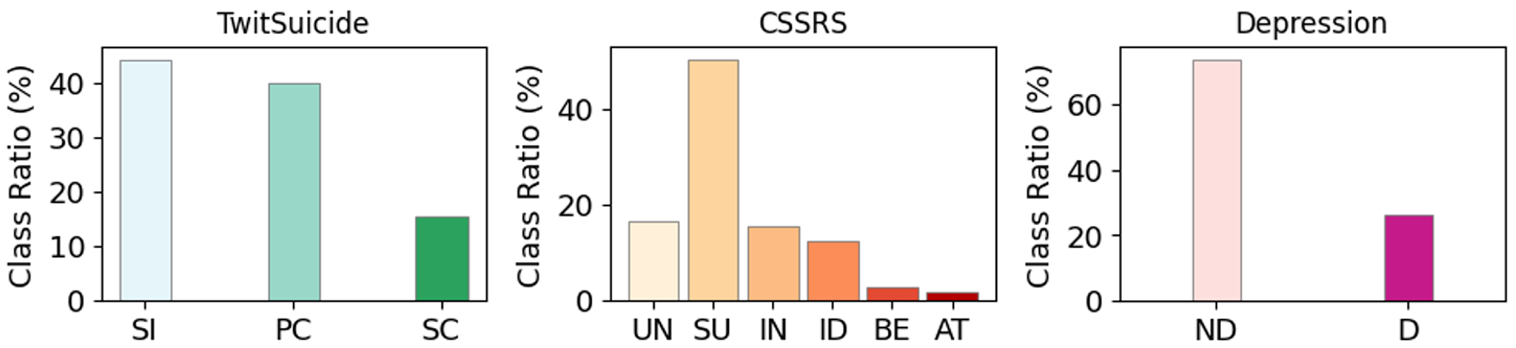 Robotics 13 00053 g002