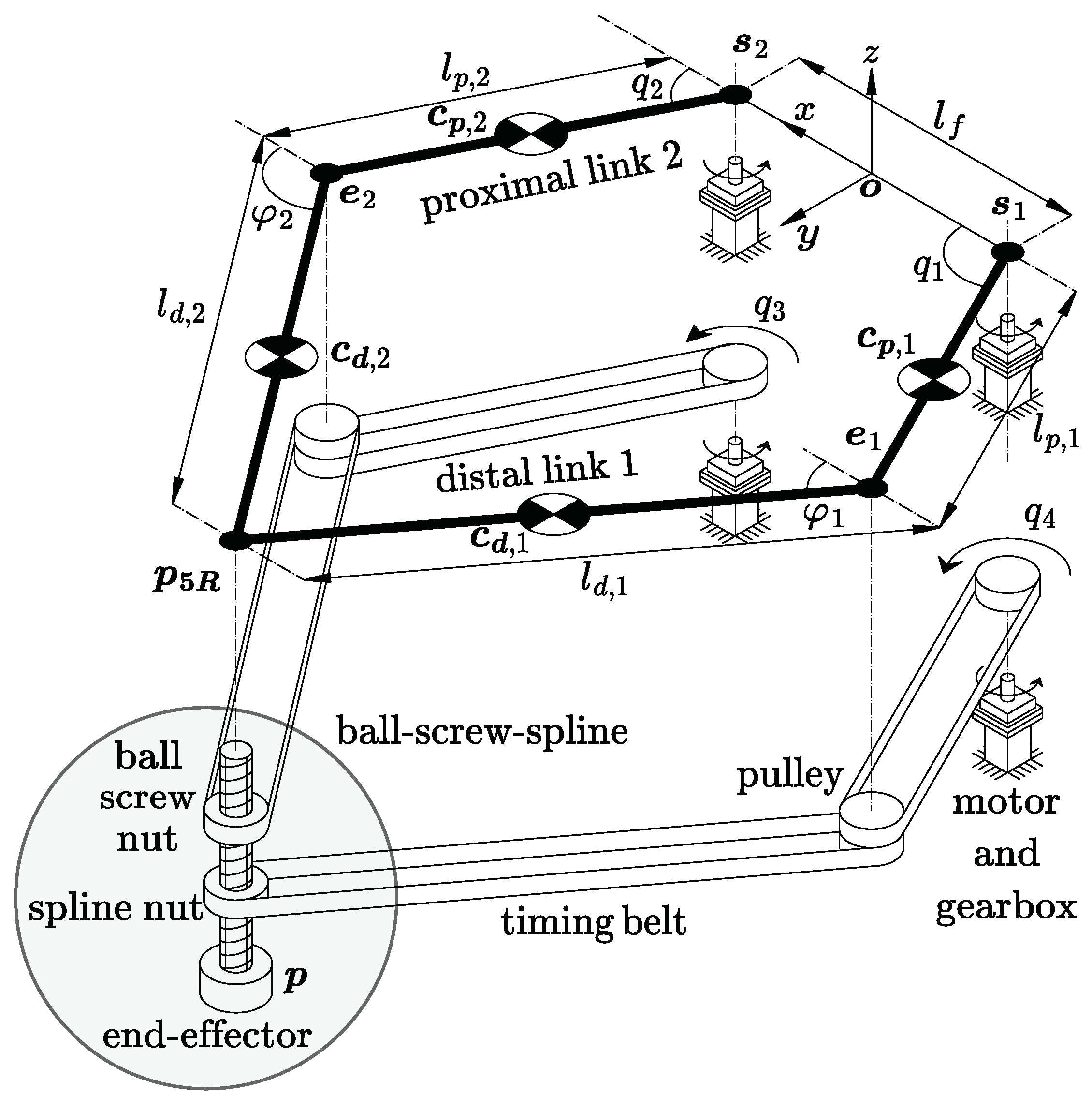 Robotics 13 00054 g001