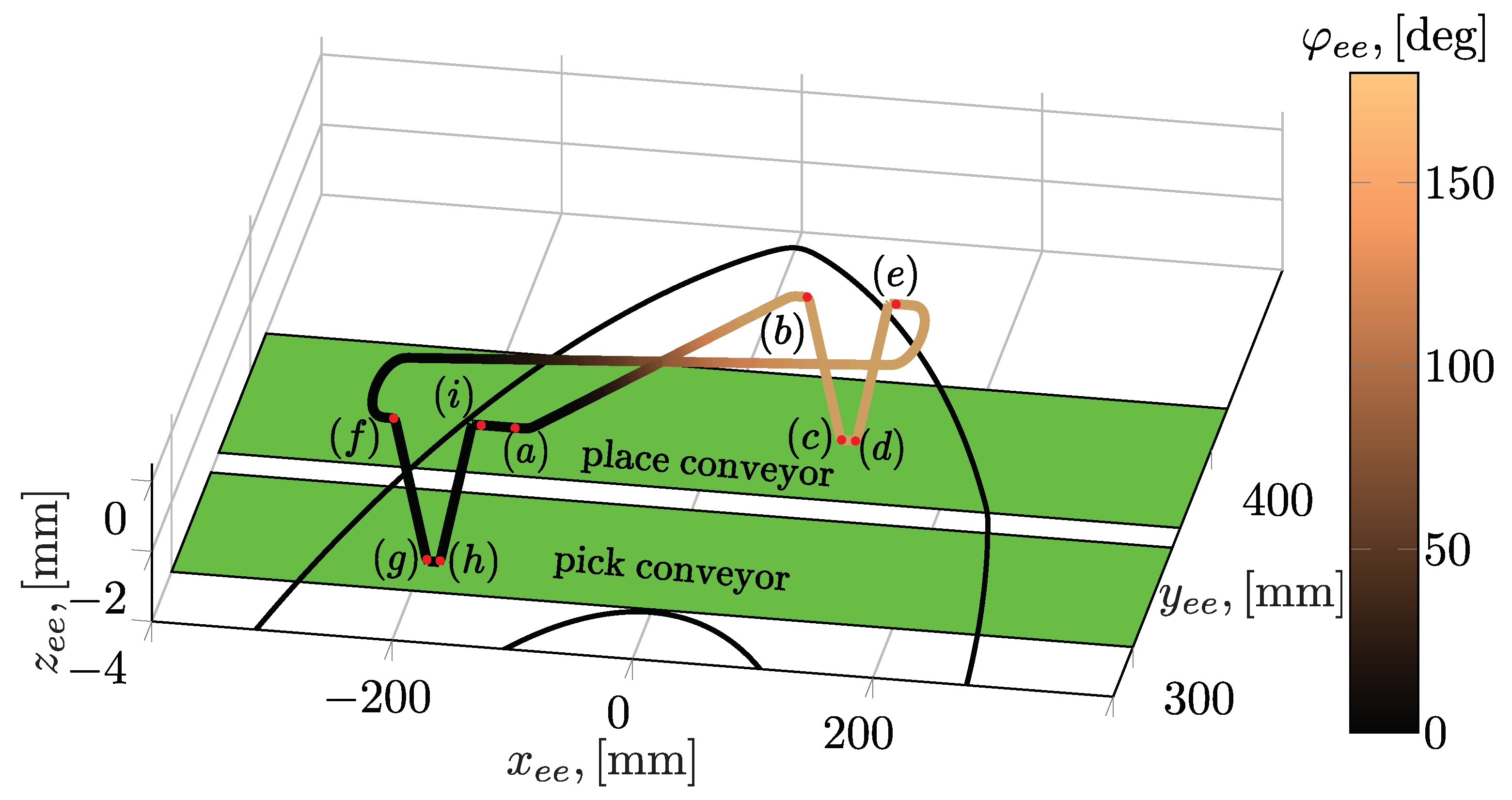 Robotics 13 00054 g006