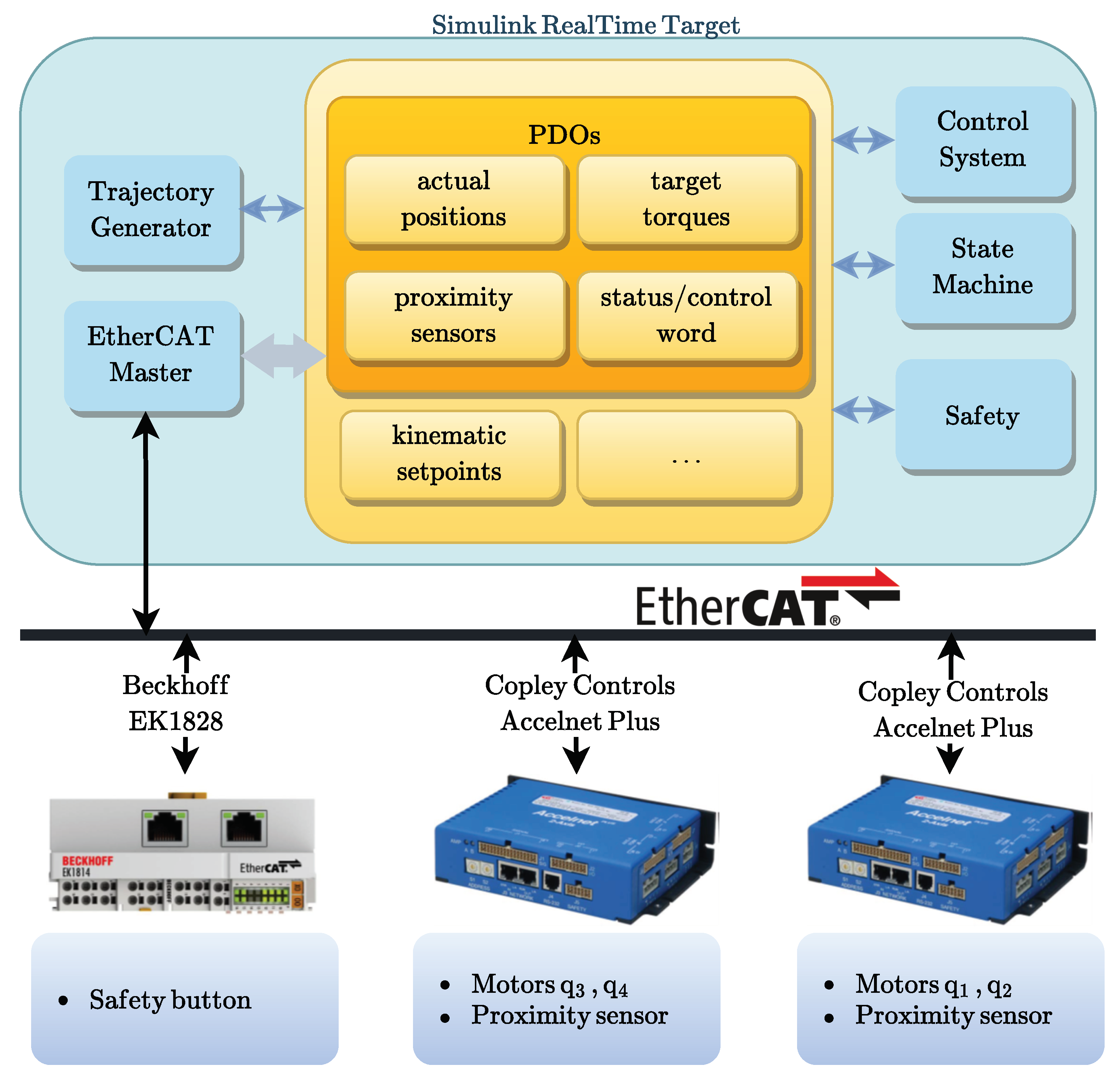 Robotics 13 00054 g009