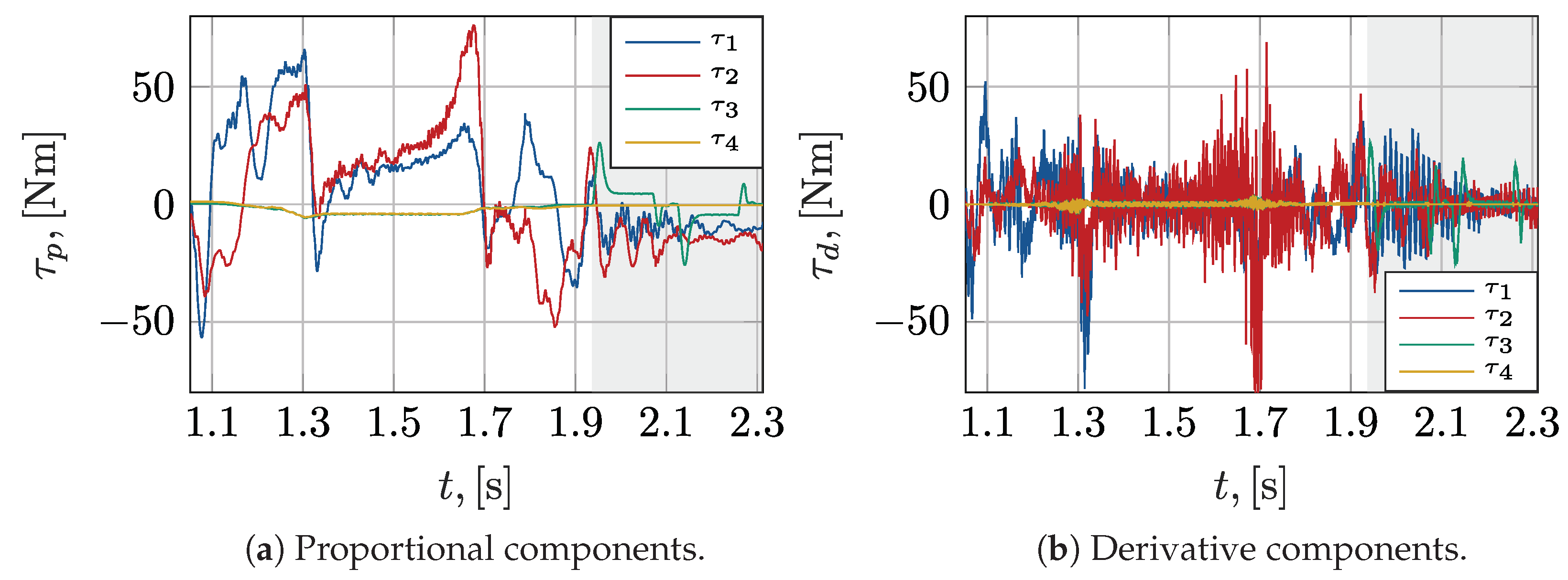 Robotics 13 00054 g016