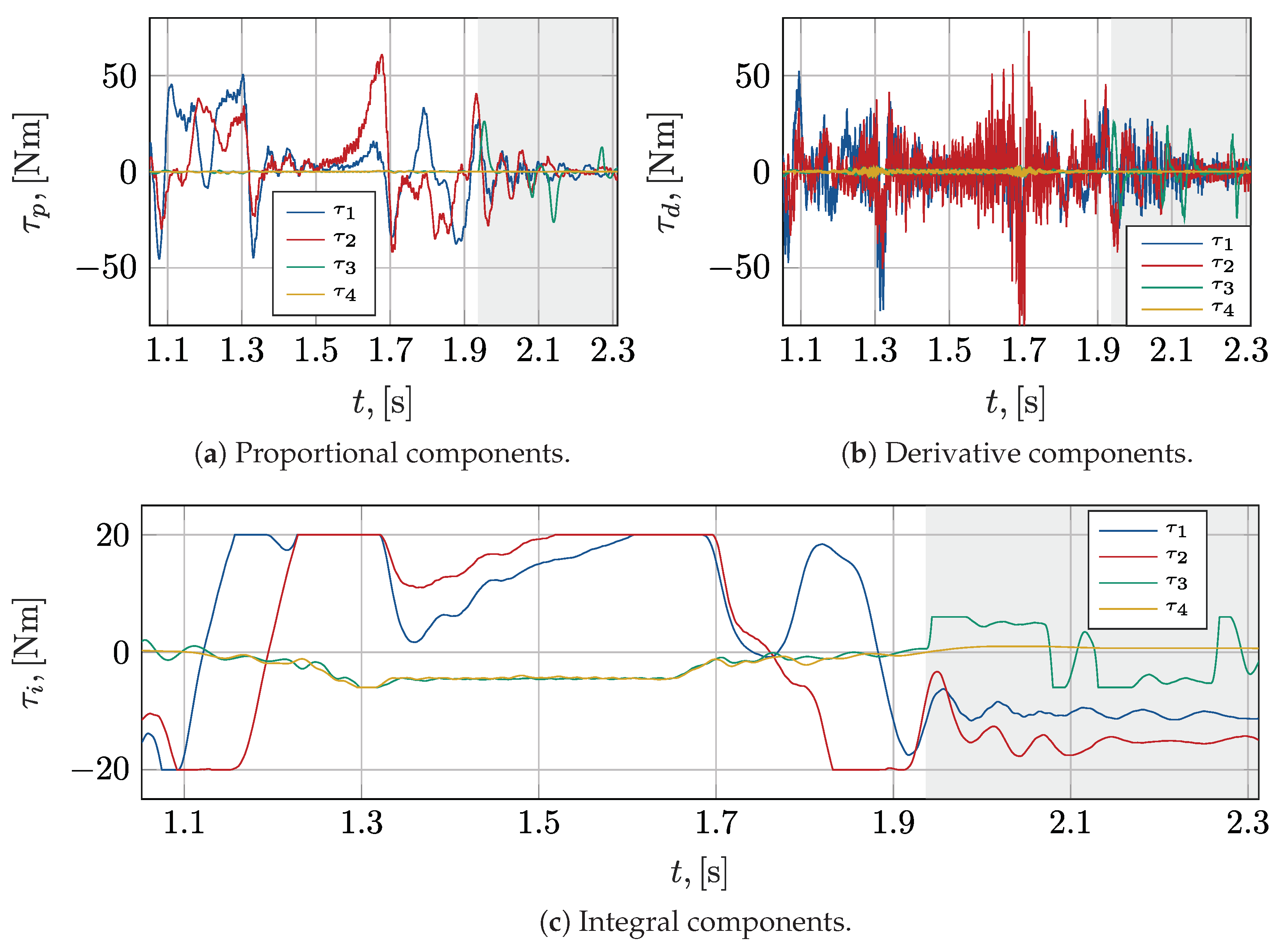 Robotics 13 00054 g017