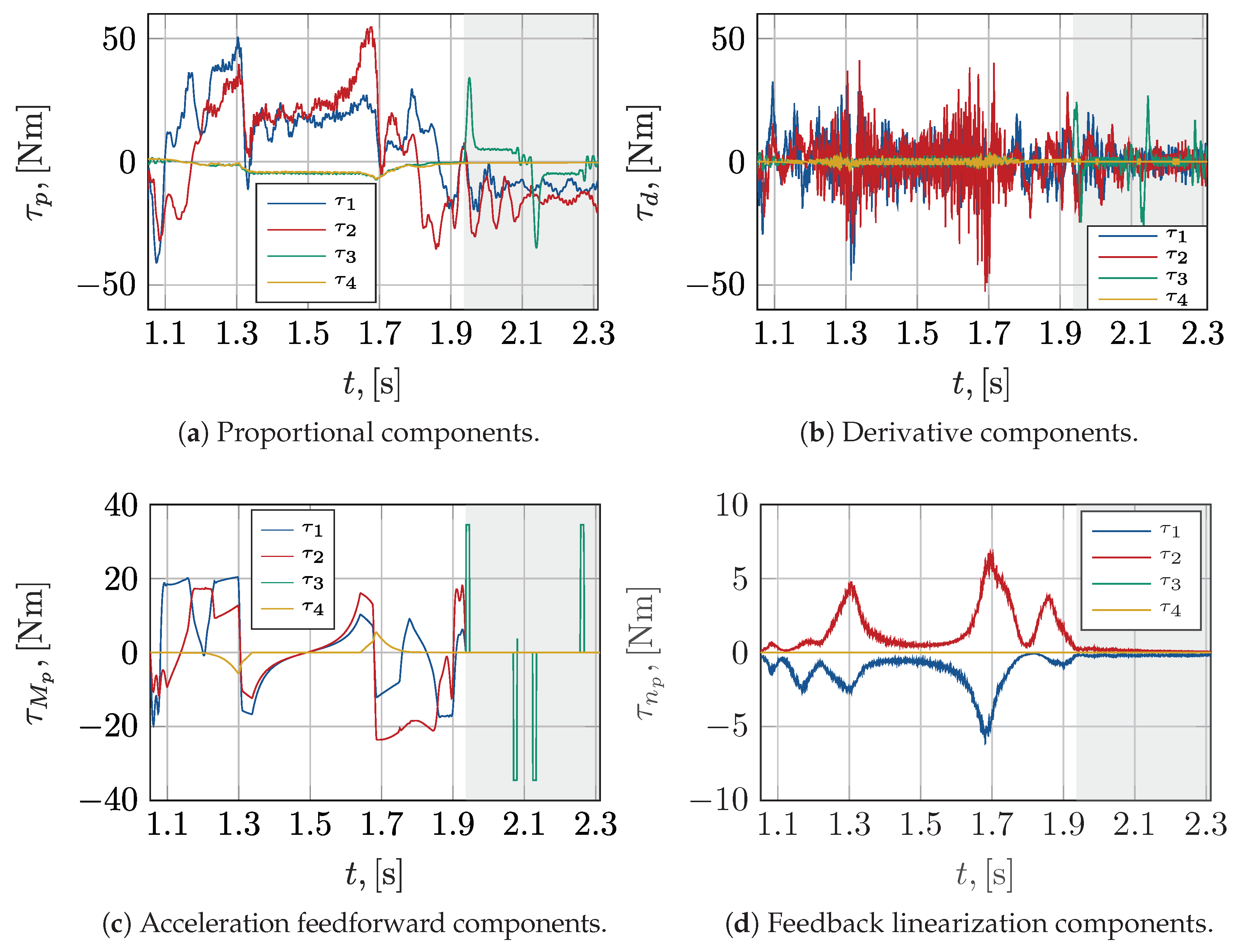 Robotics 13 00054 g018