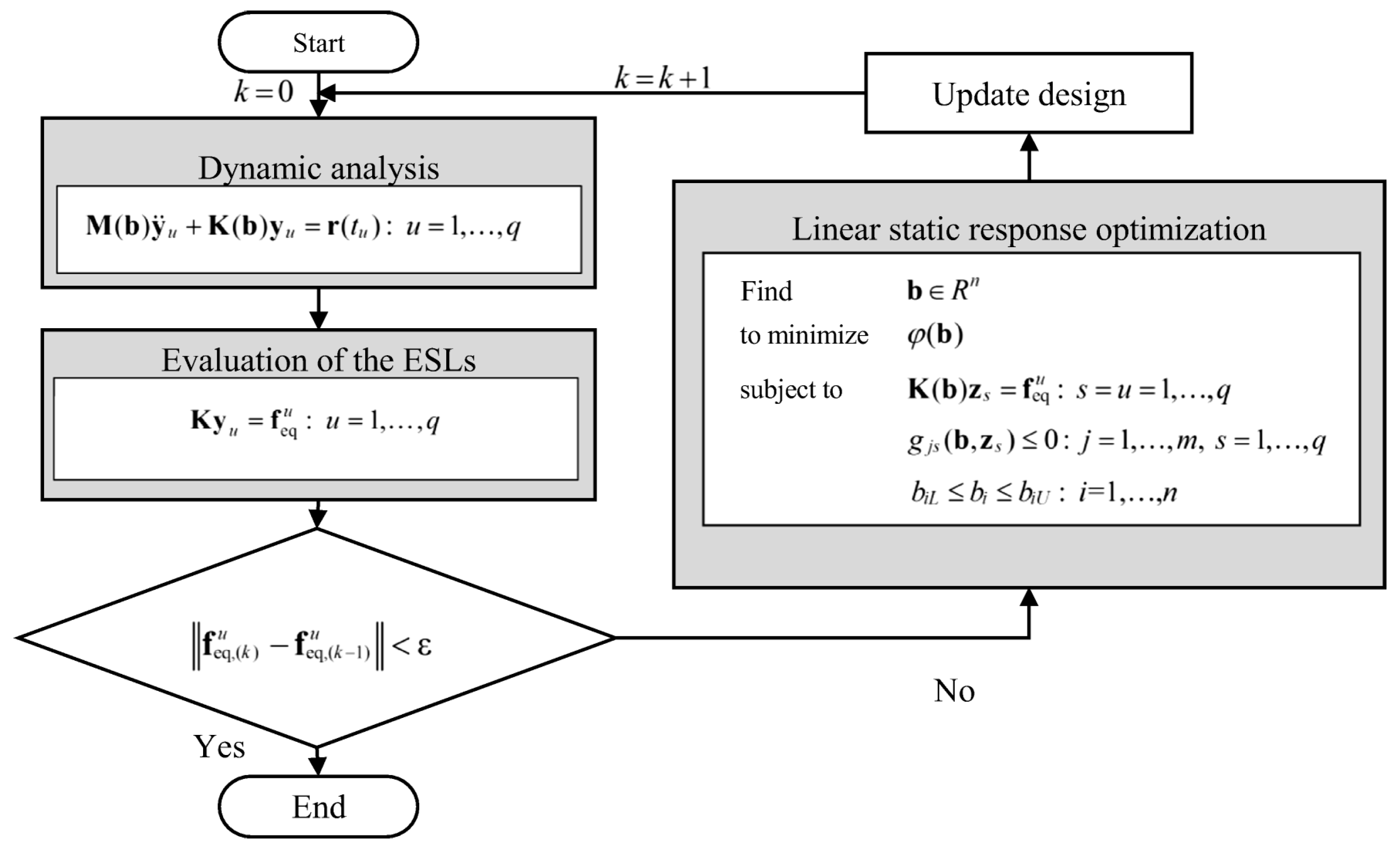 Robotics 13 00055 g002
