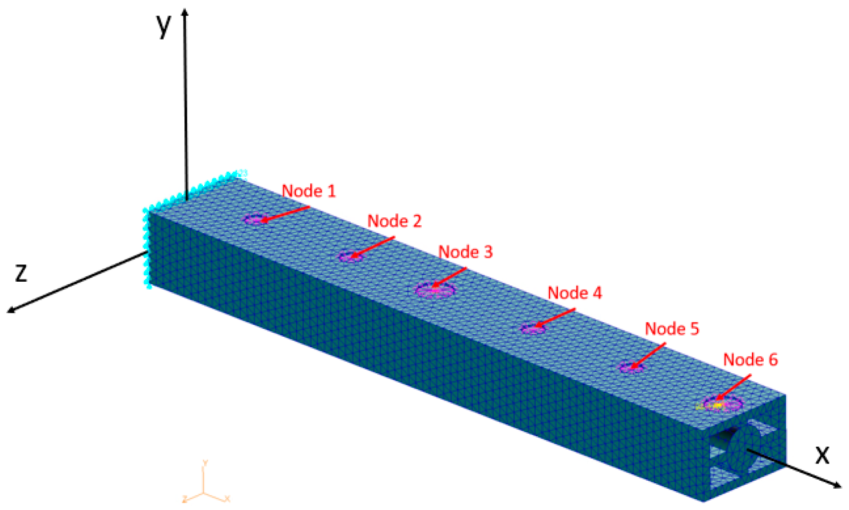 Robotics 13 00055 g006