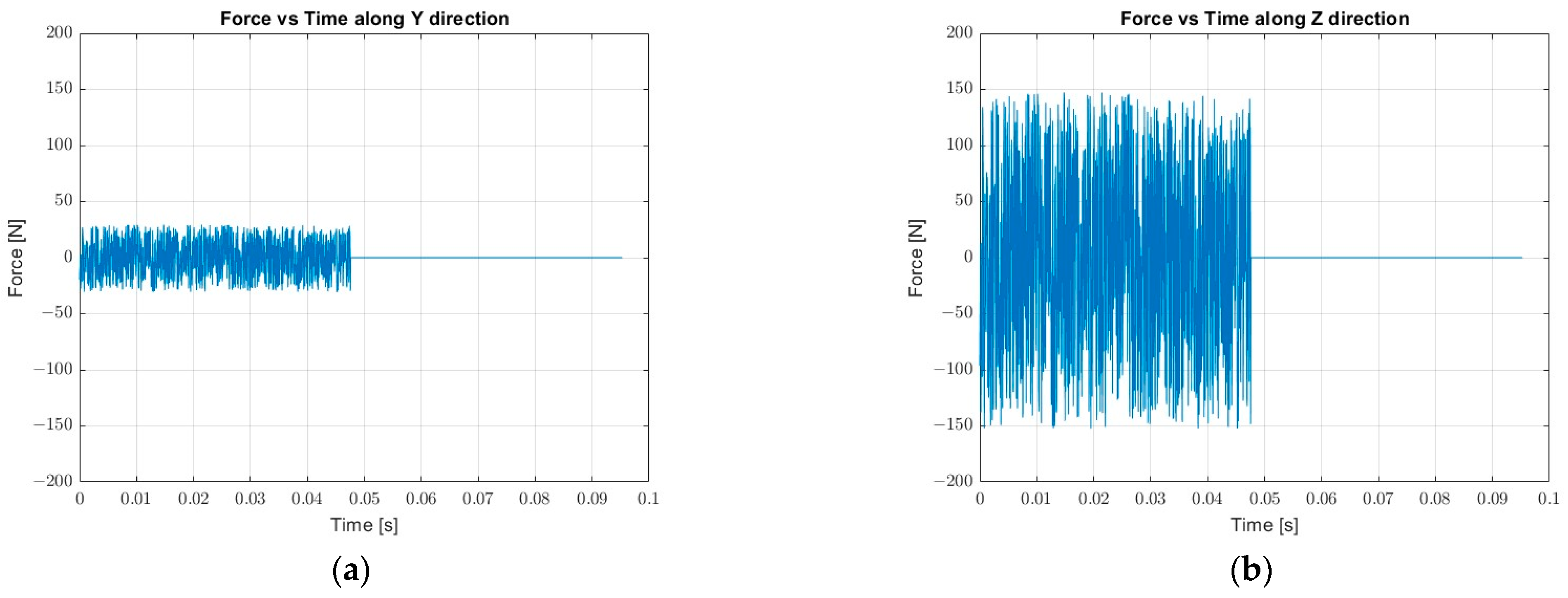 Robotics 13 00055 g007