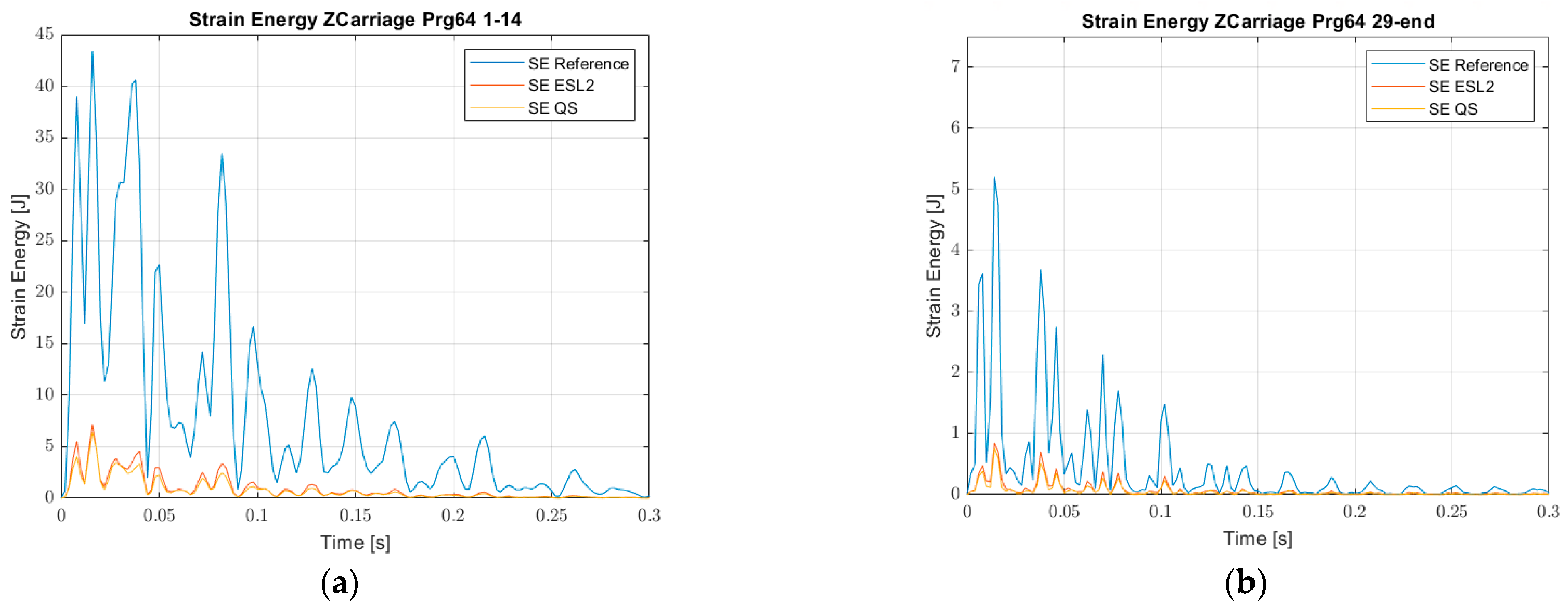 Robotics 13 00055 g013
