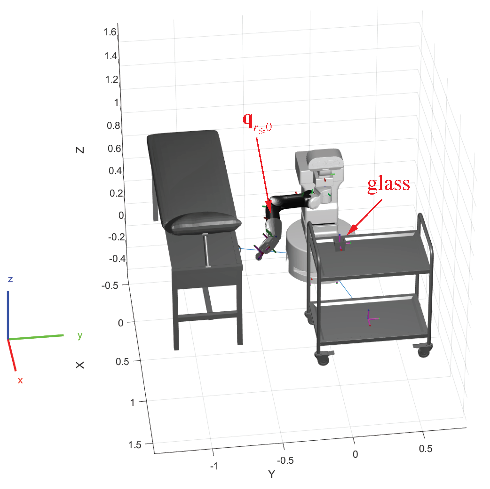 Robotics 13 00056 g008