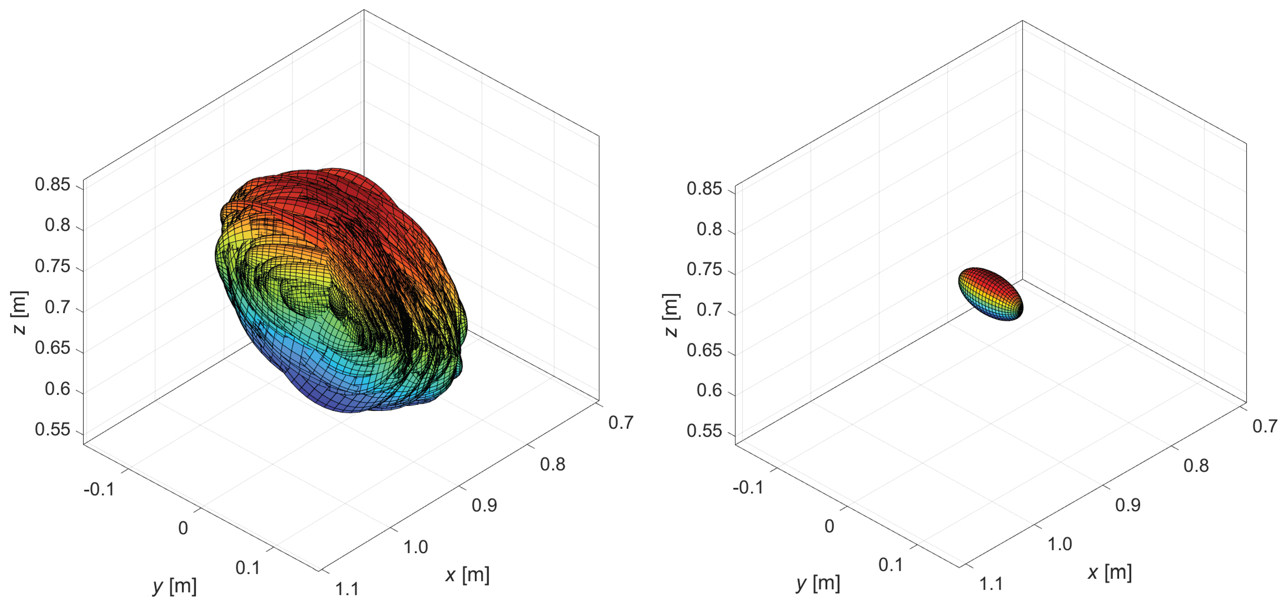 Robotics 13 00056 g009