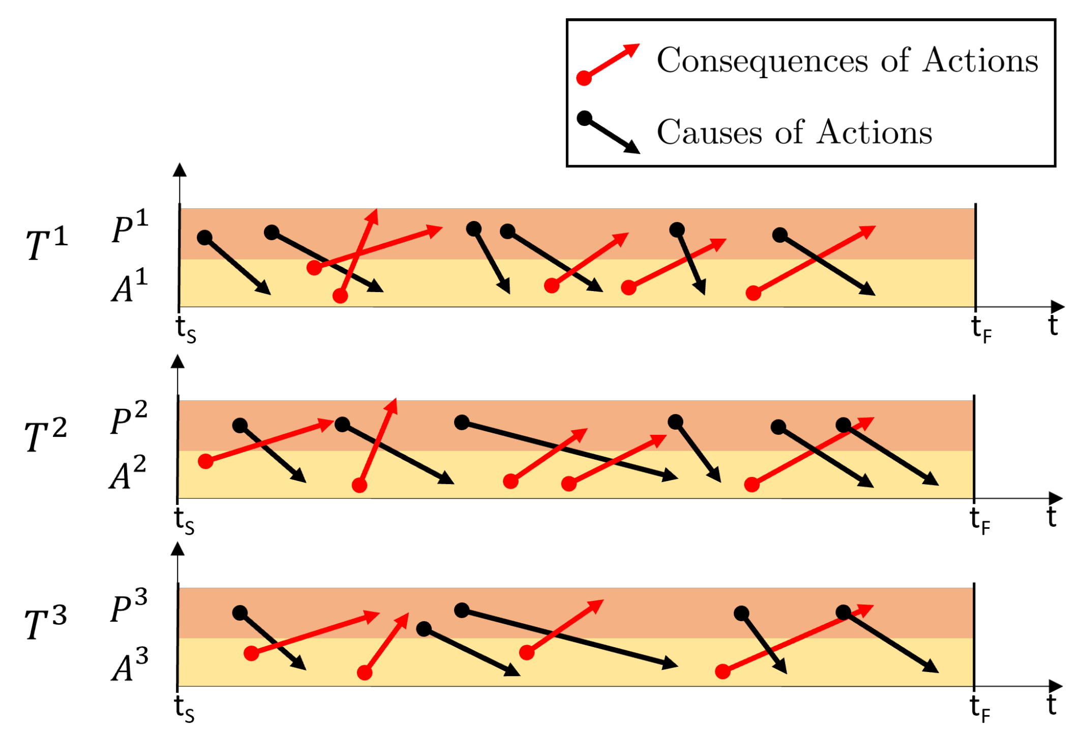 Robotics 13 00058 g001