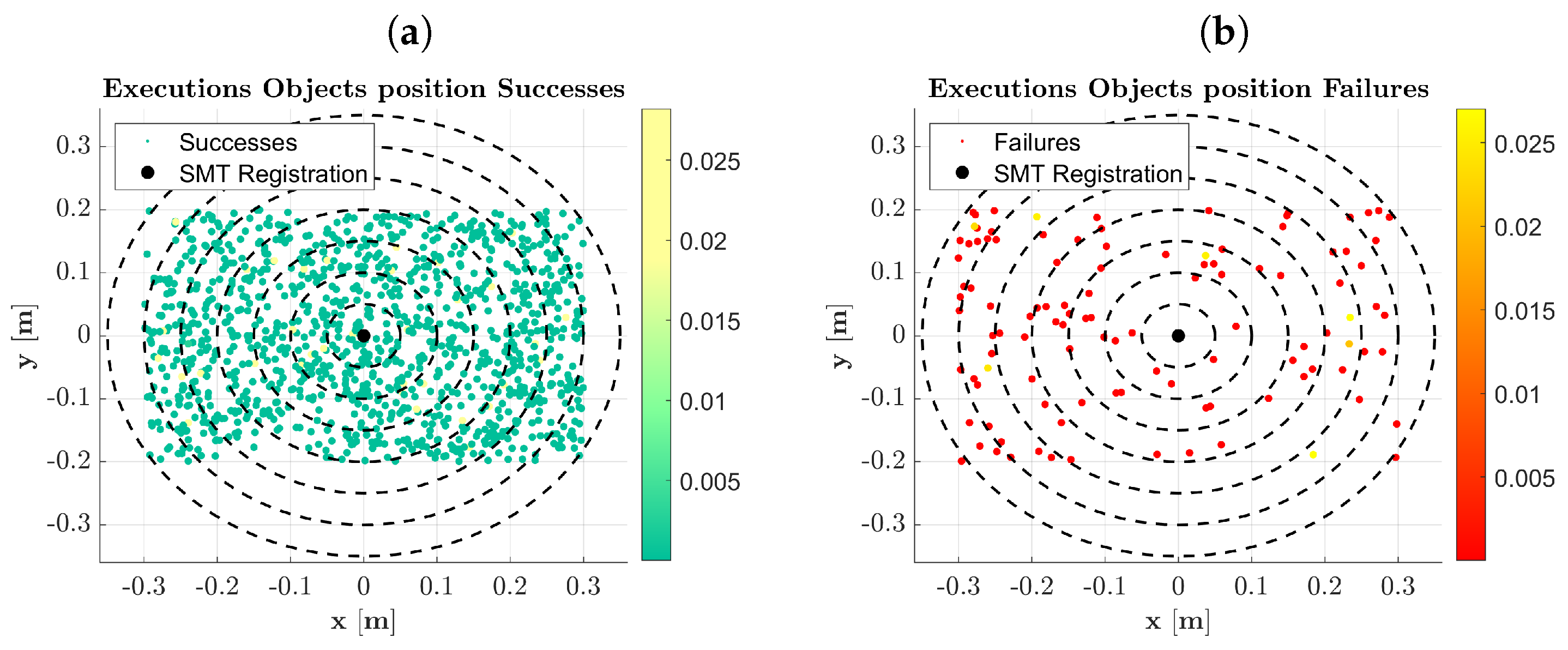 Robotics 13 00058 g010