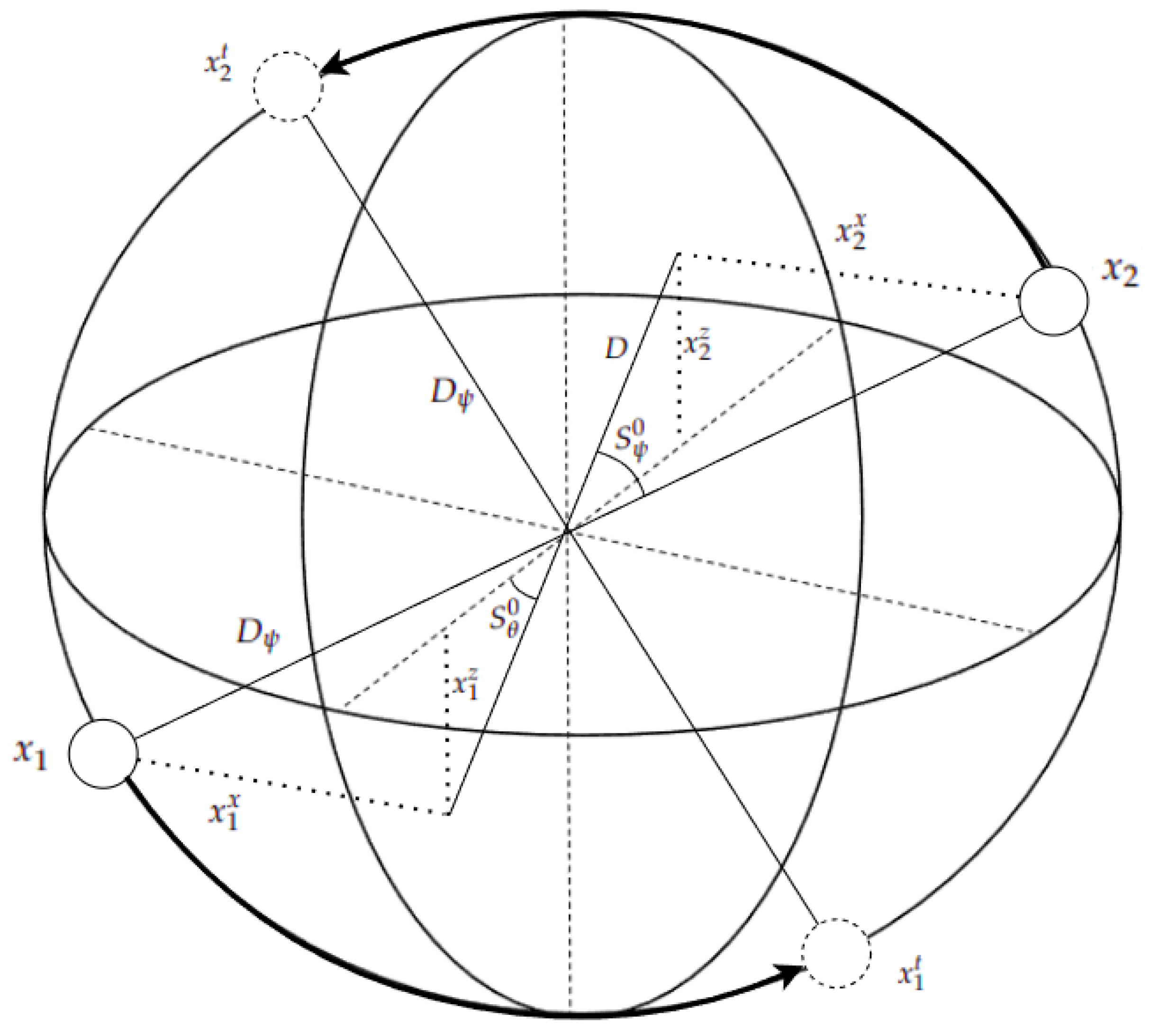 Robotics 13 00059 g005