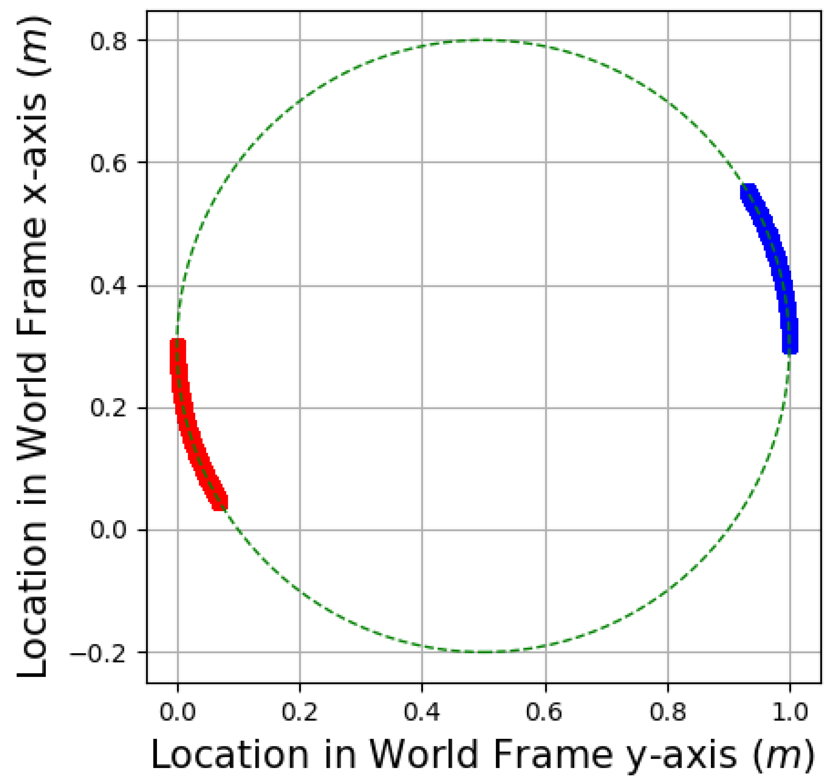Robotics 13 00059 g008