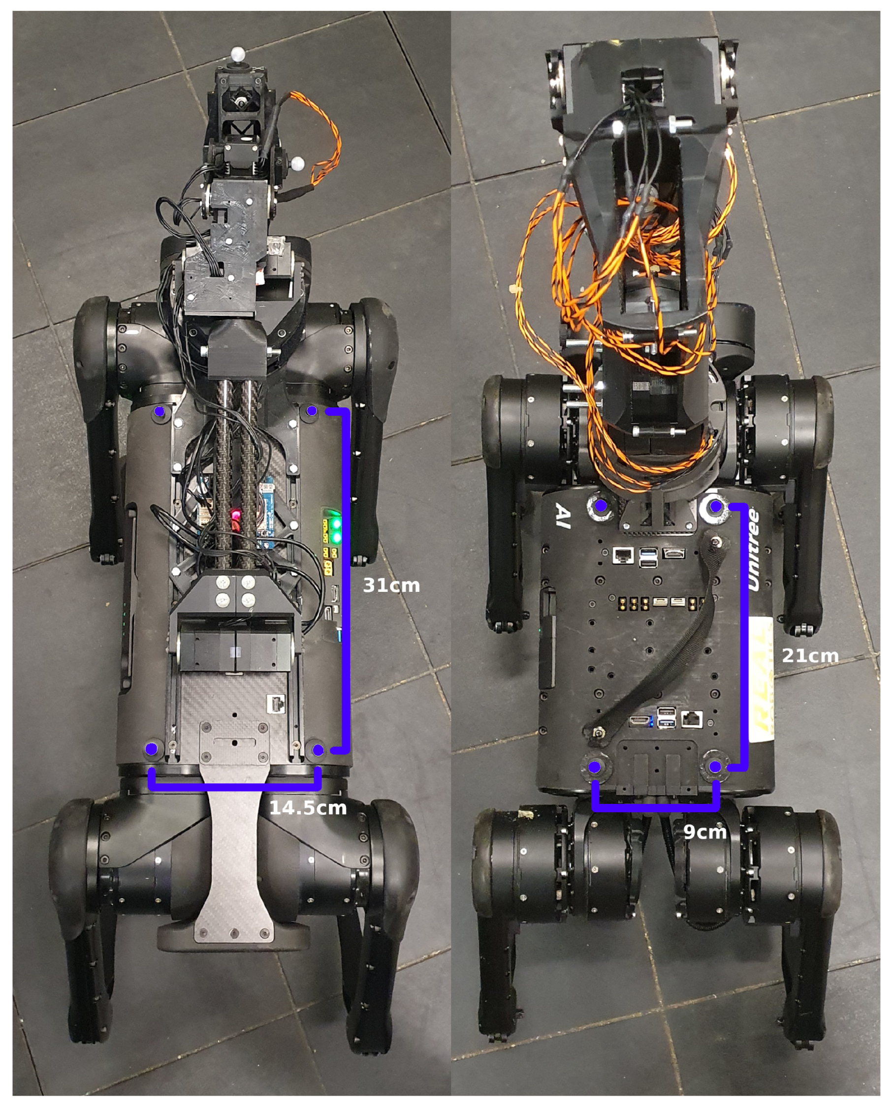 Robotics 13 00059 g010