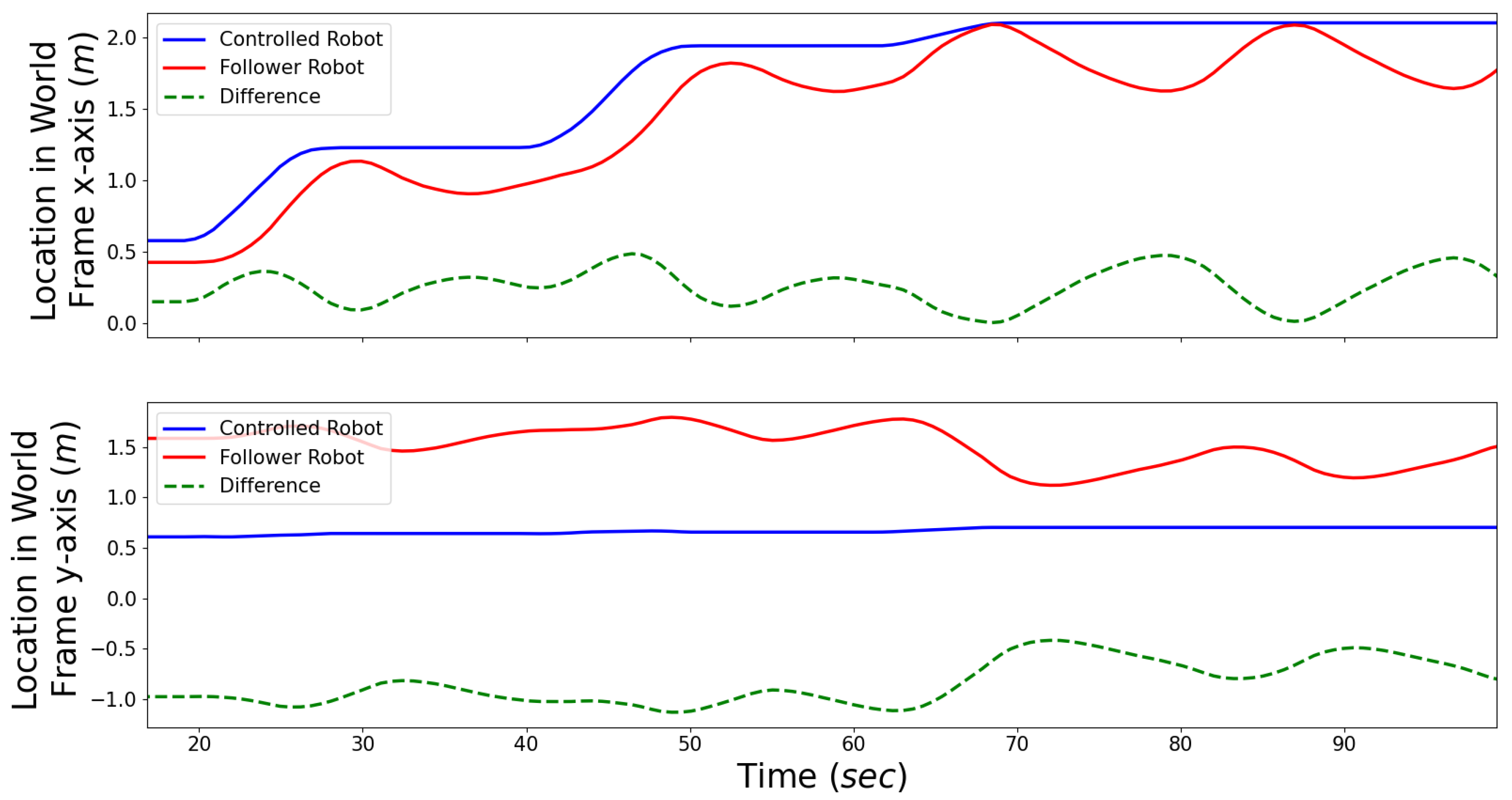 Robotics 13 00059 g013