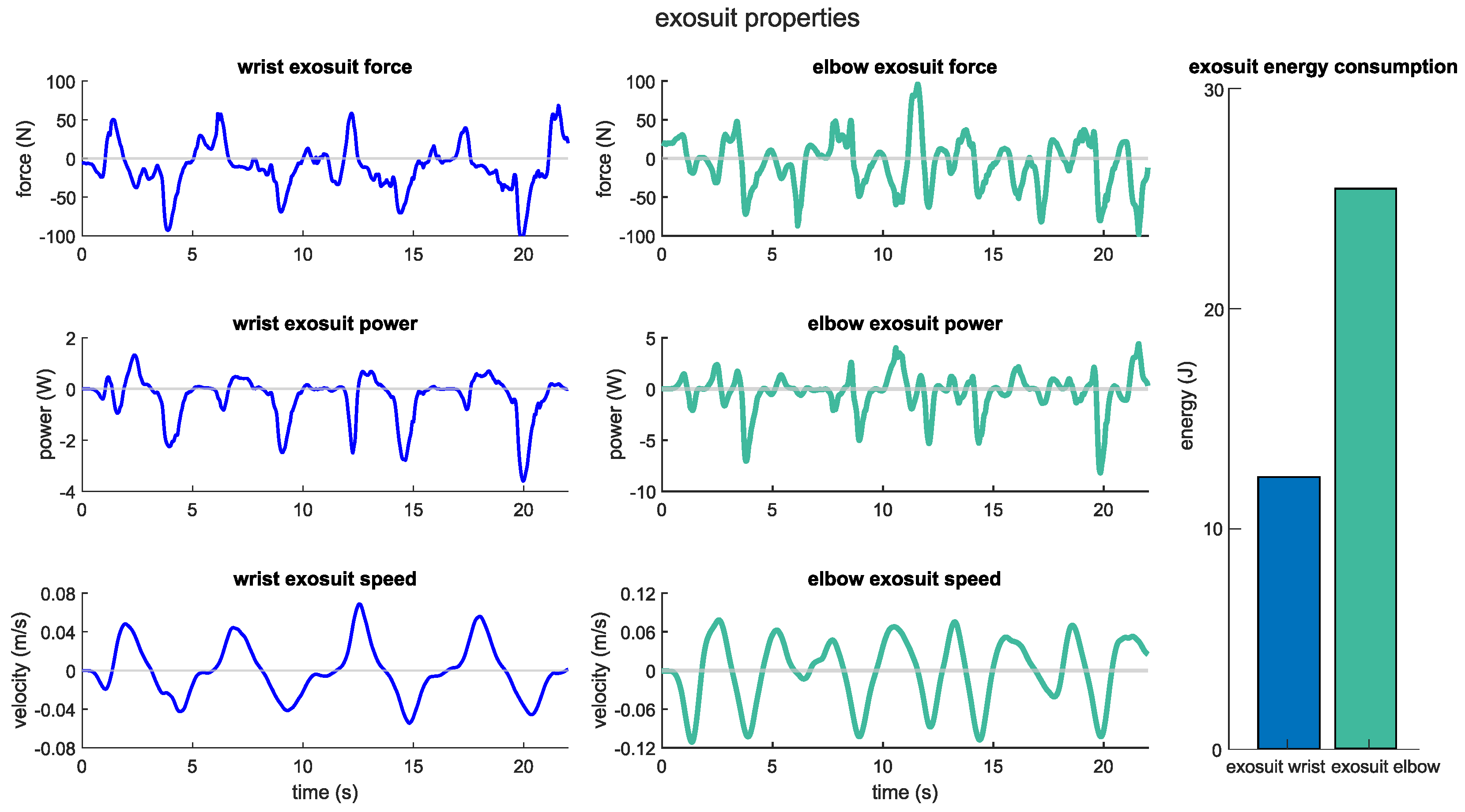 Robotics 13 00060 g007