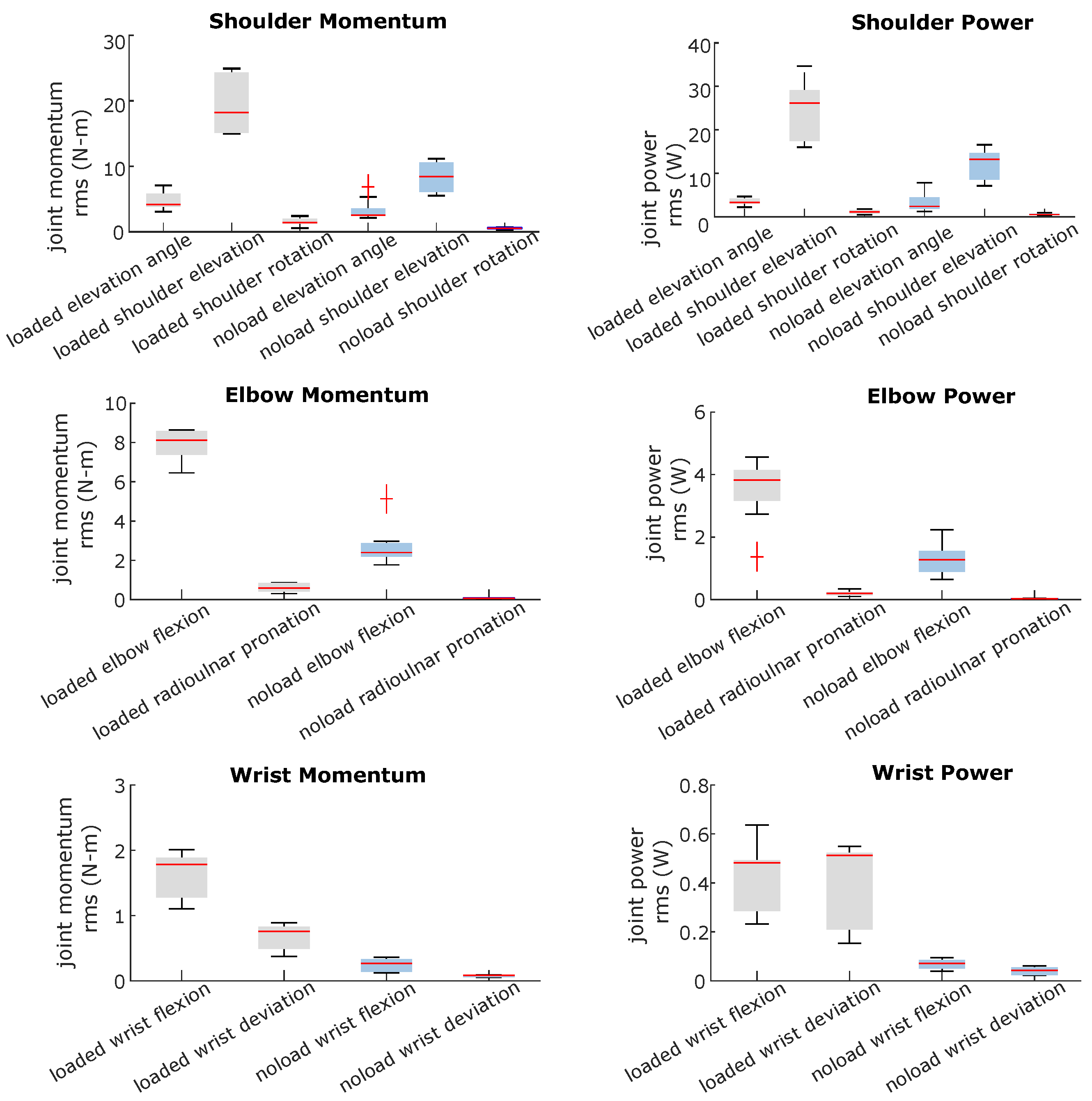 Robotics 13 00060 g009