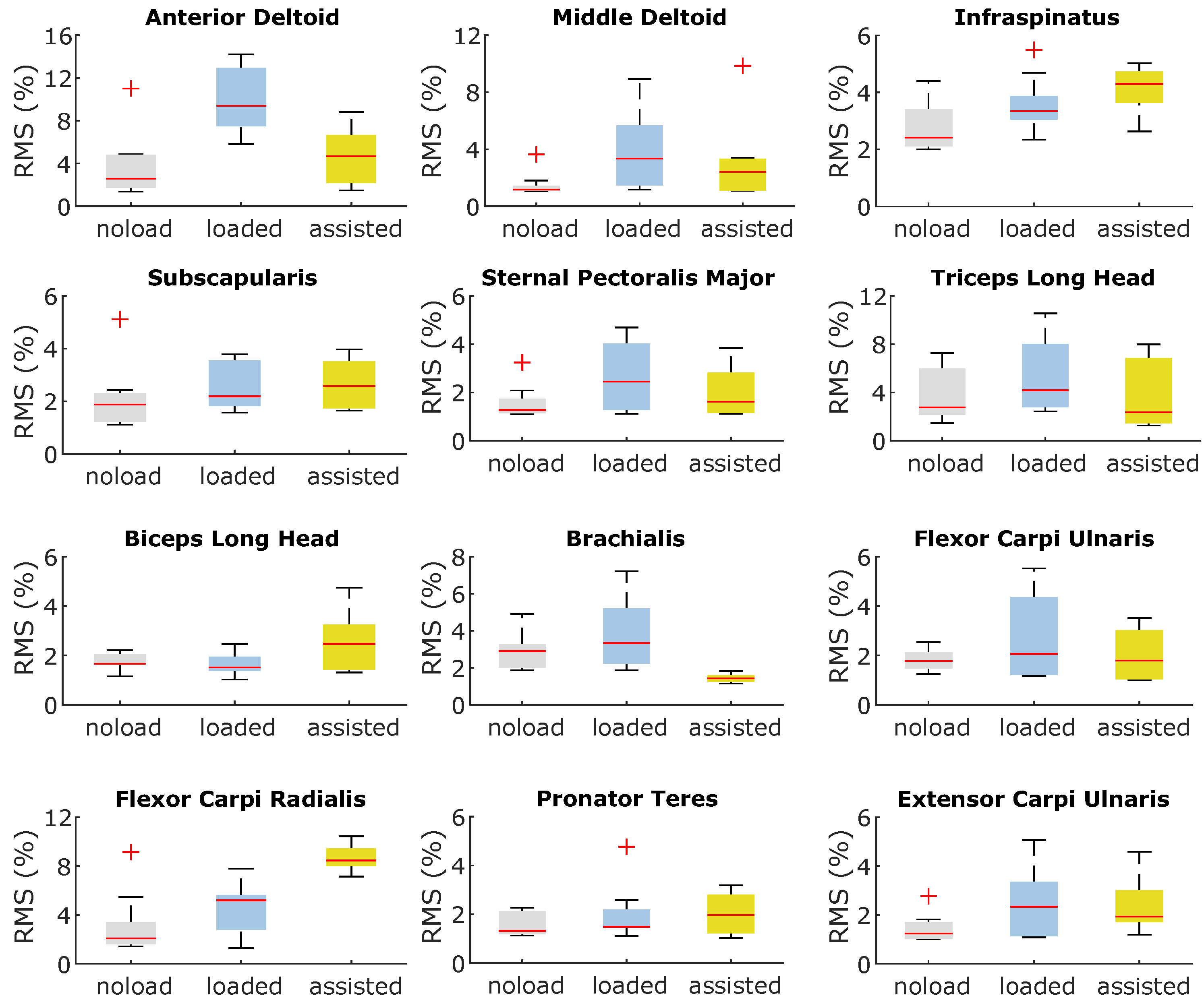 Robotics 13 00060 g010