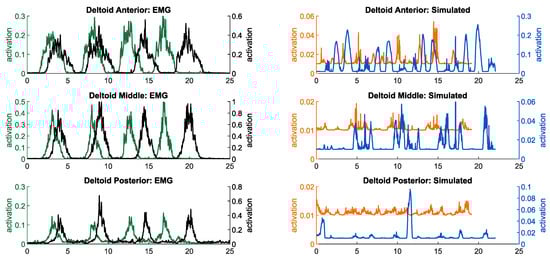 Robotics 13 00060 g0a1a