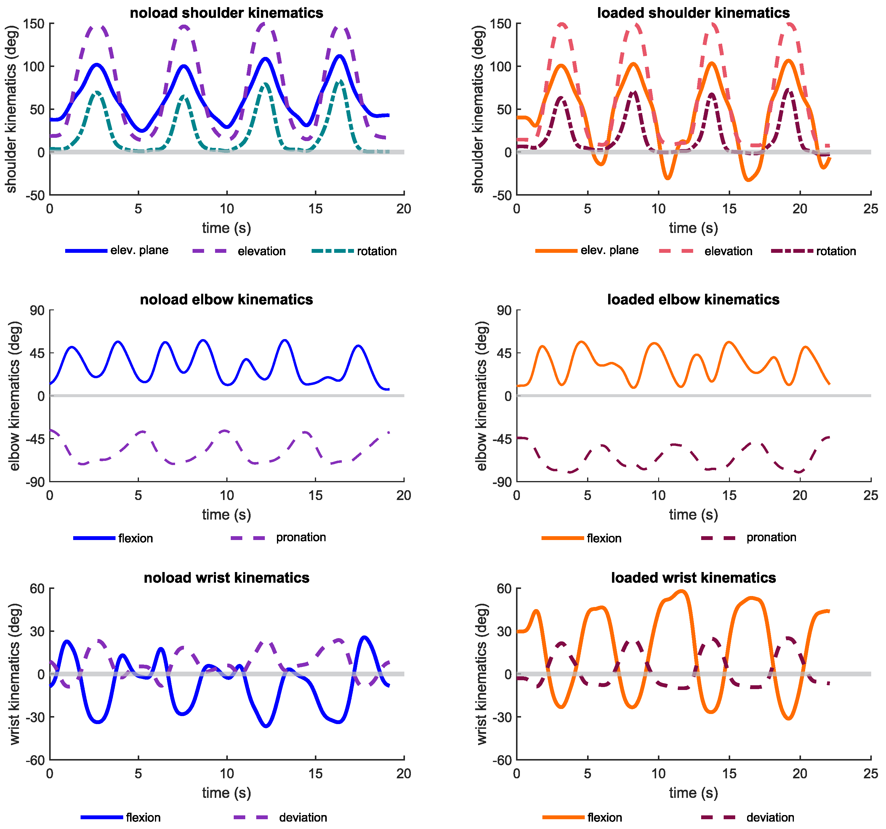Robotics 13 00060 g0a4