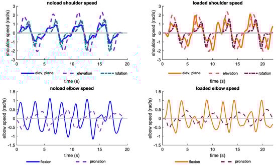 Robotics 13 00060 g0a5a