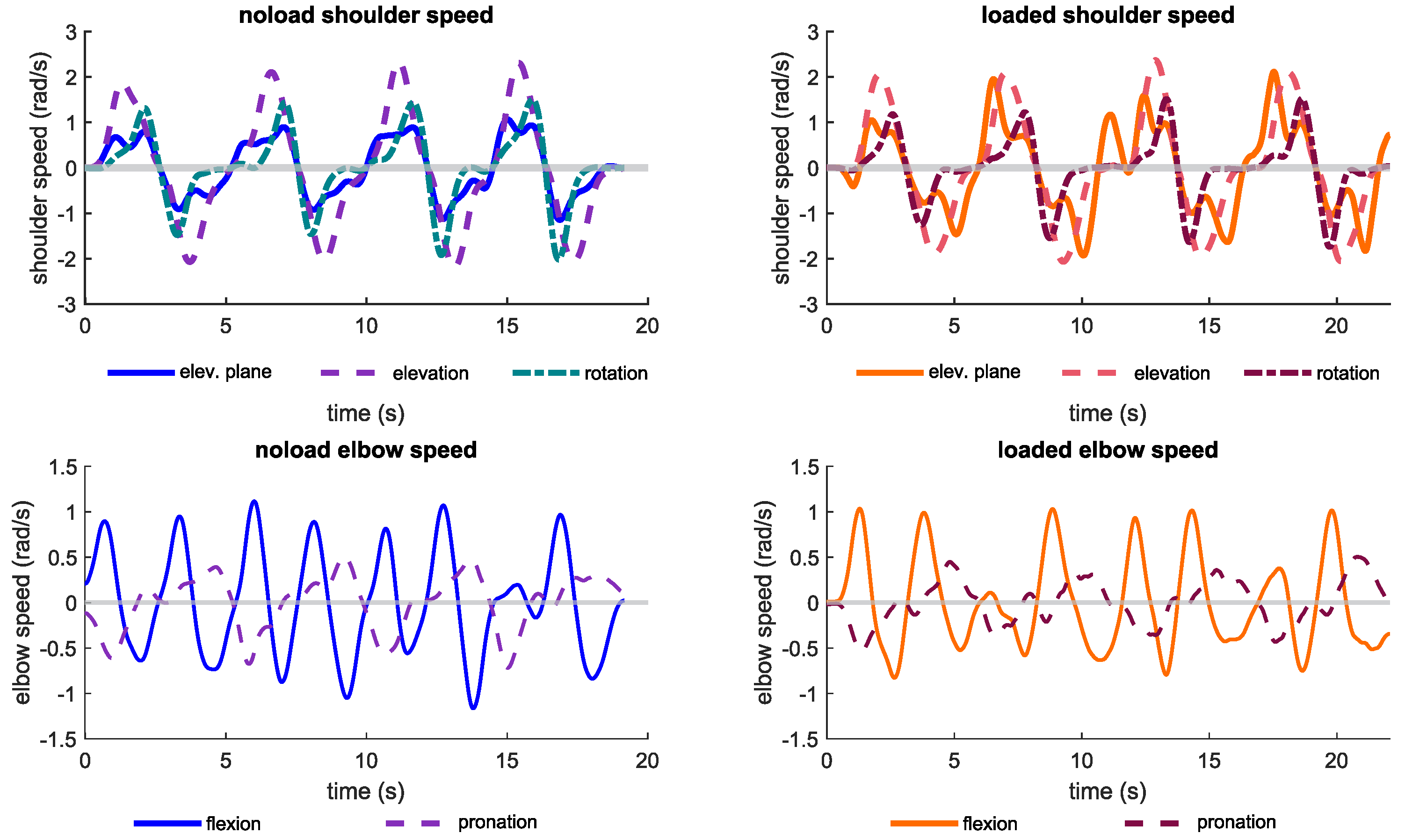 Robotics 13 00060 g0a5a