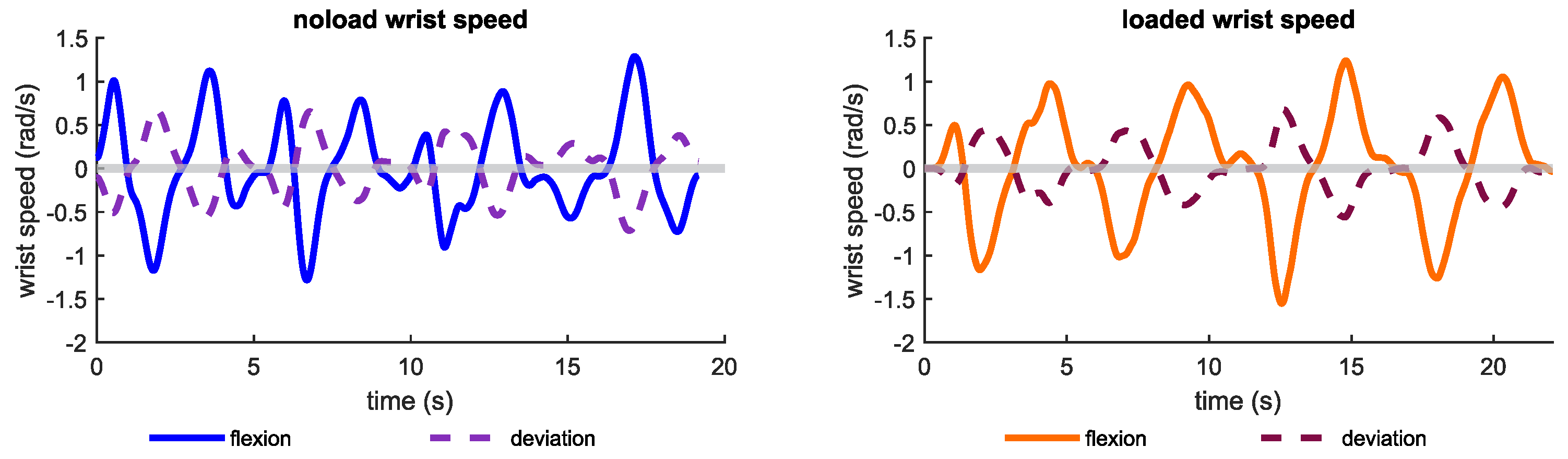Robotics 13 00060 g0a5b