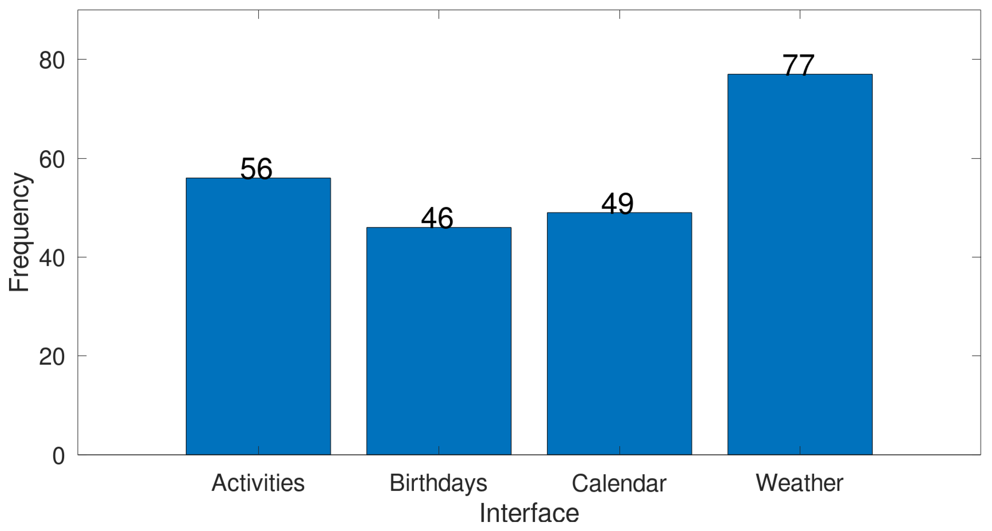Robotics 13 00061 g007
