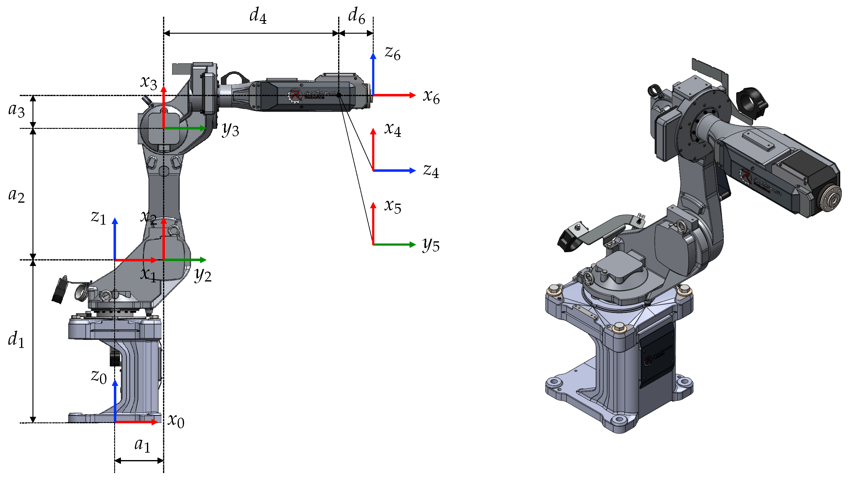 Robotics 13 00062 g001