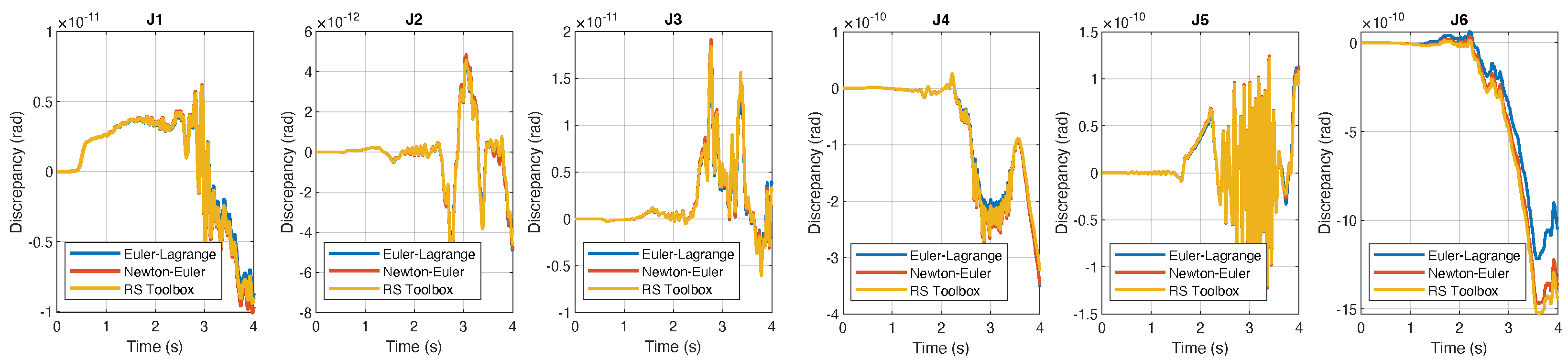 Robotics 13 00062 g009