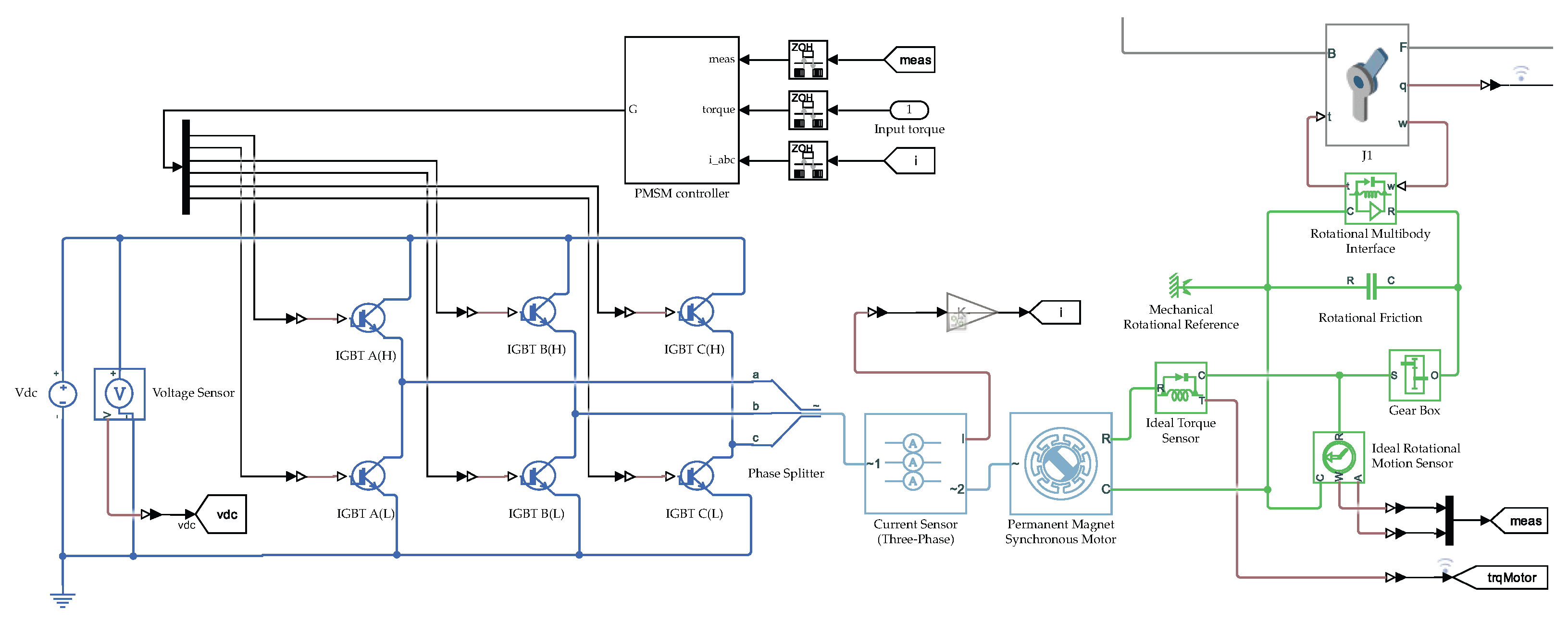 Robotics 13 00062 g014