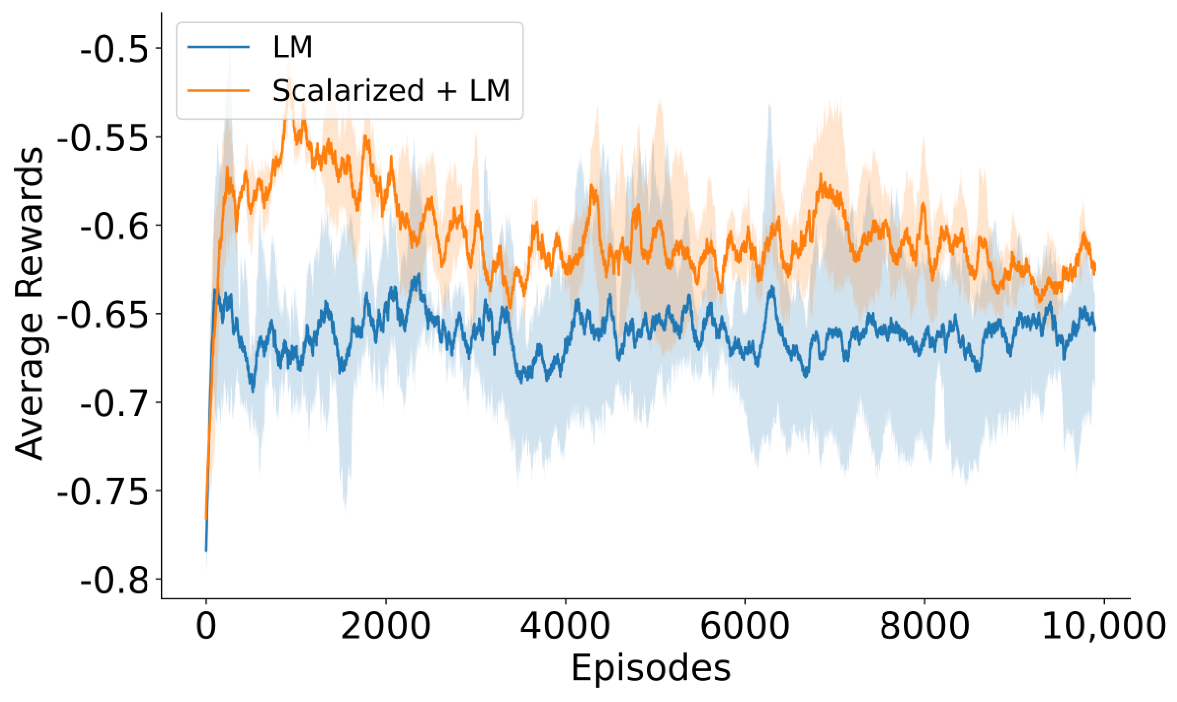 Robotics 13 00063 g002