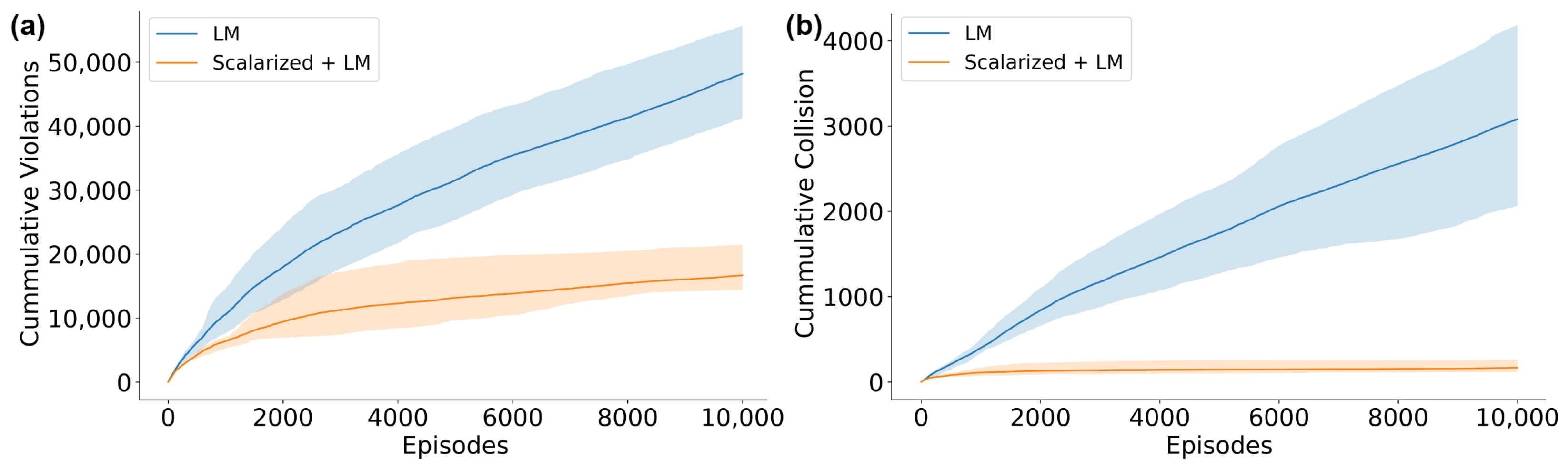 Robotics 13 00063 g003