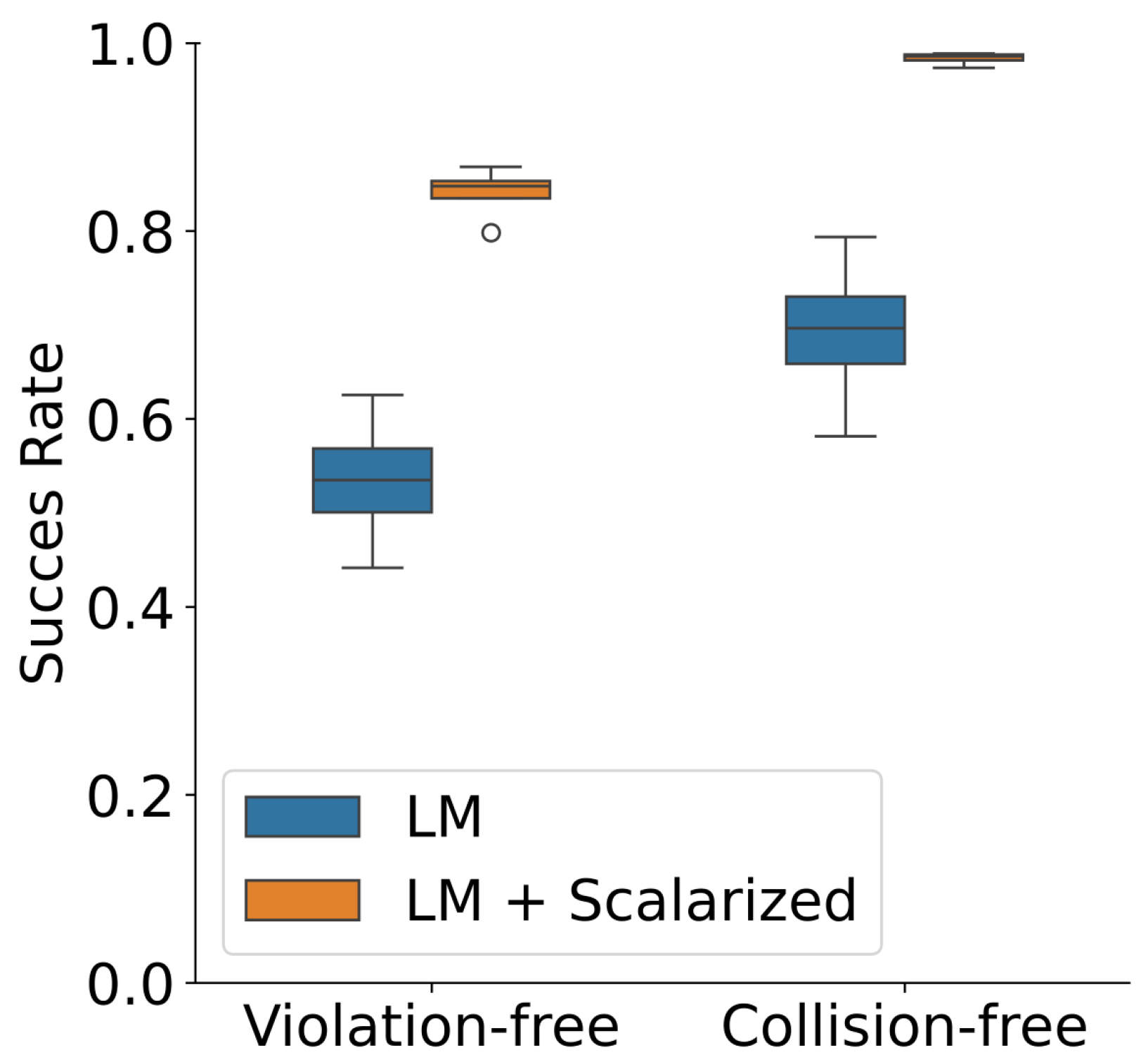 Robotics 13 00063 g004