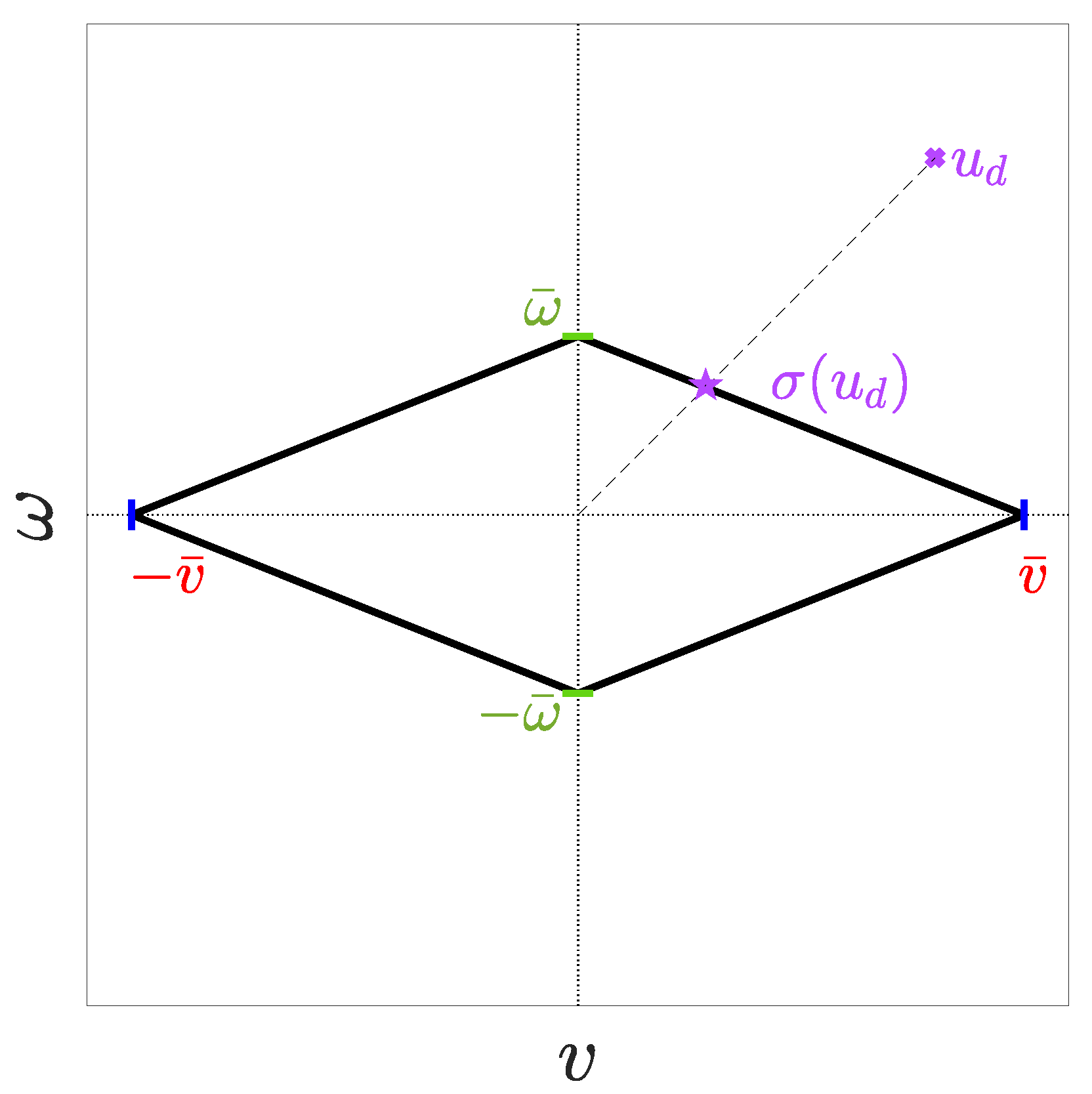 Robotics 13 00065 g001