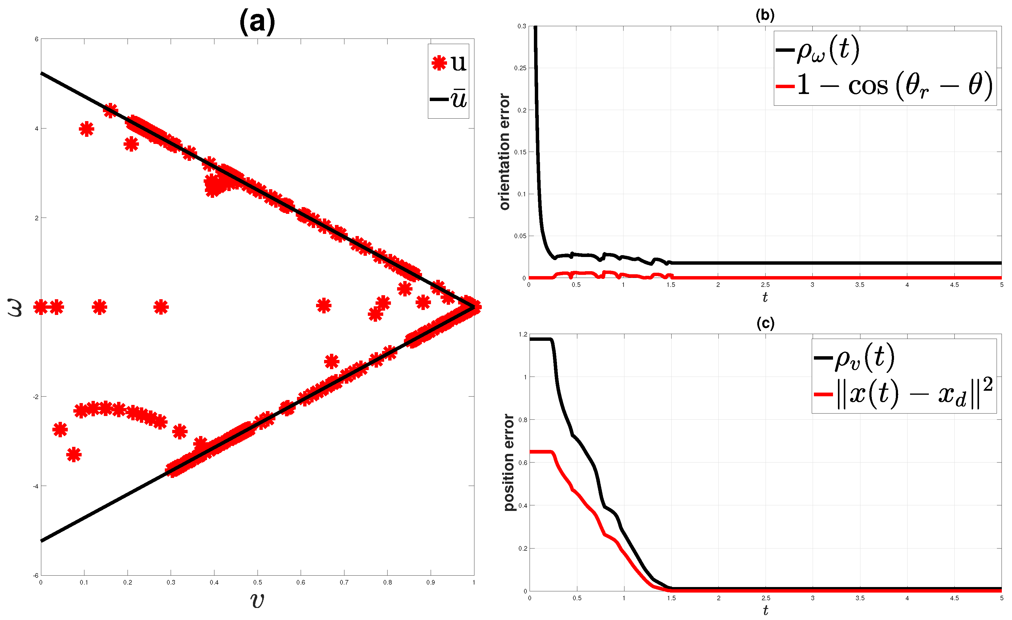 Robotics 13 00065 g003