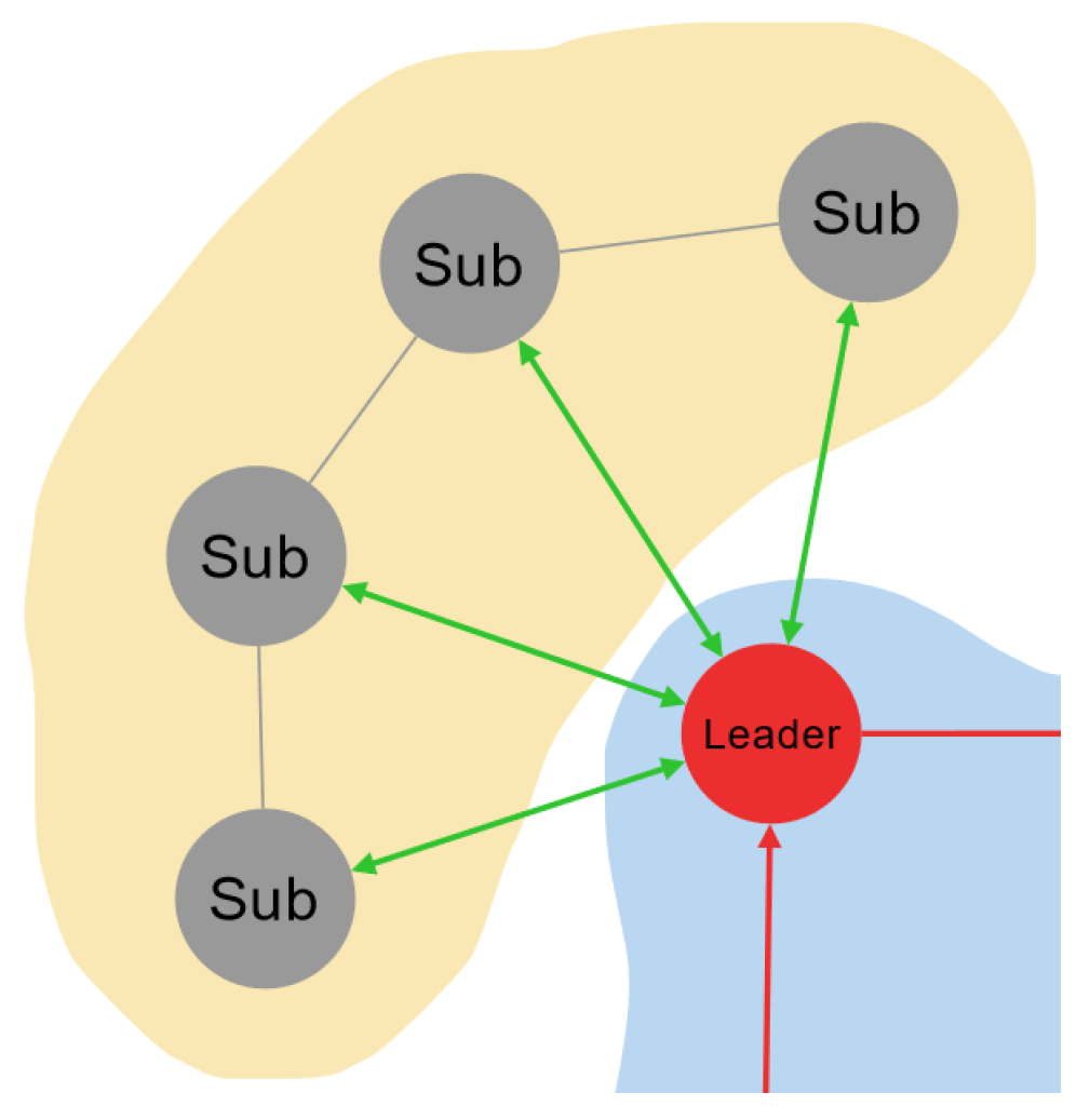 Robotics 13 00066 g003
