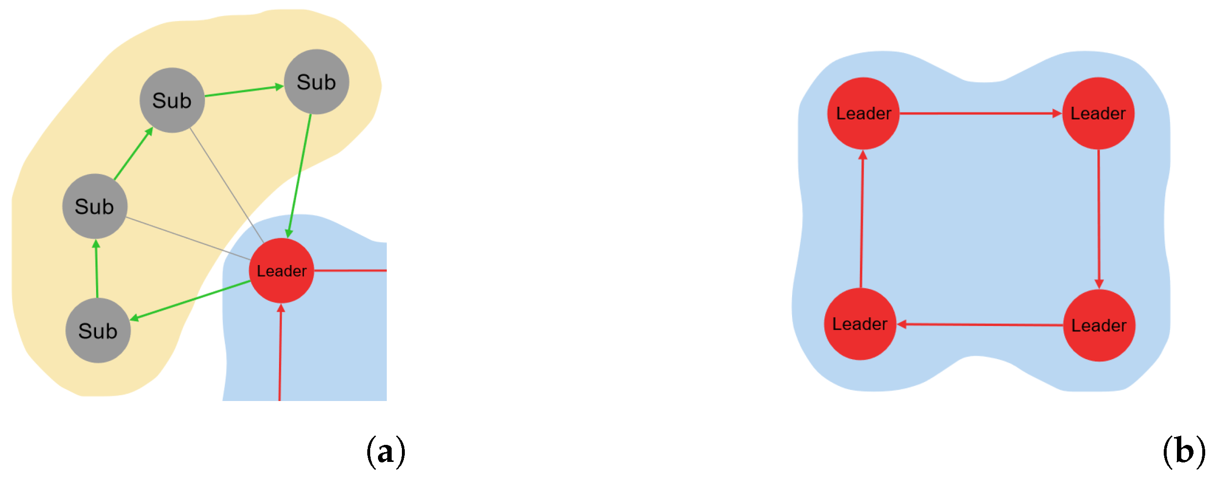 Robotics 13 00066 g004