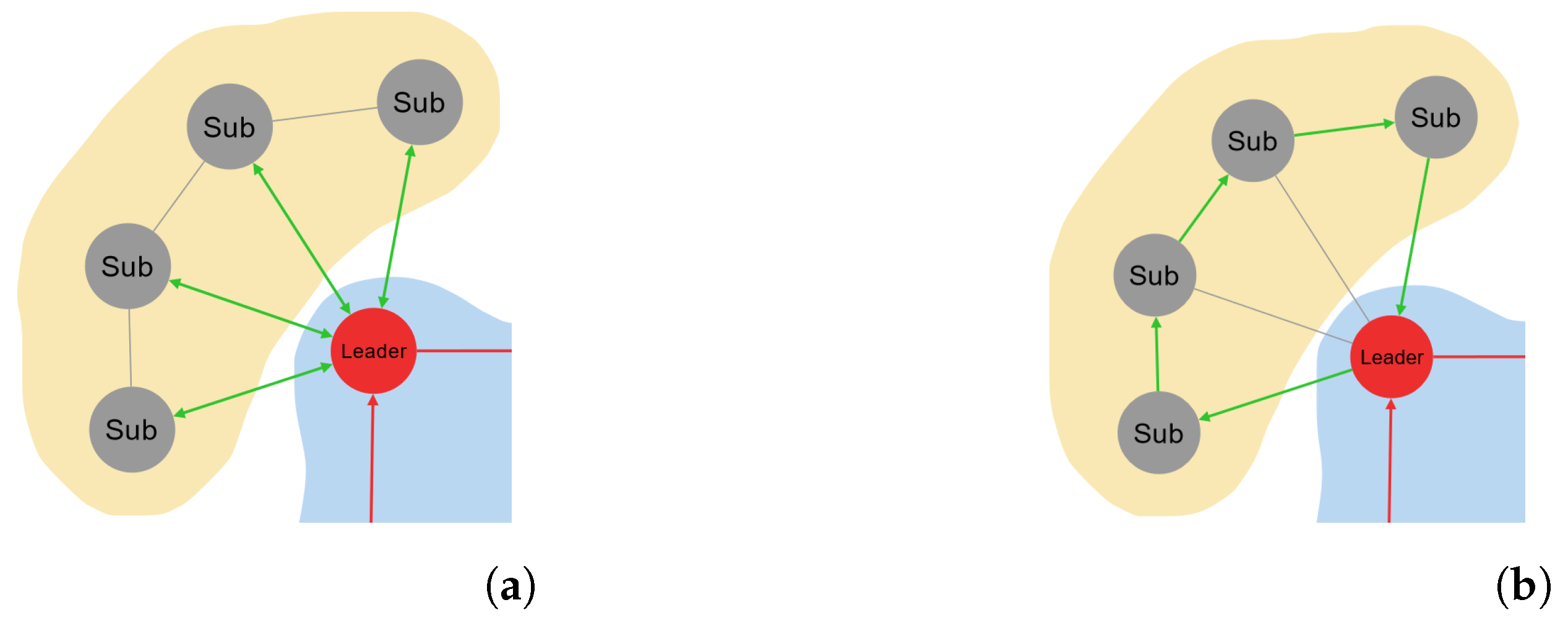 Robotics 13 00066 g005