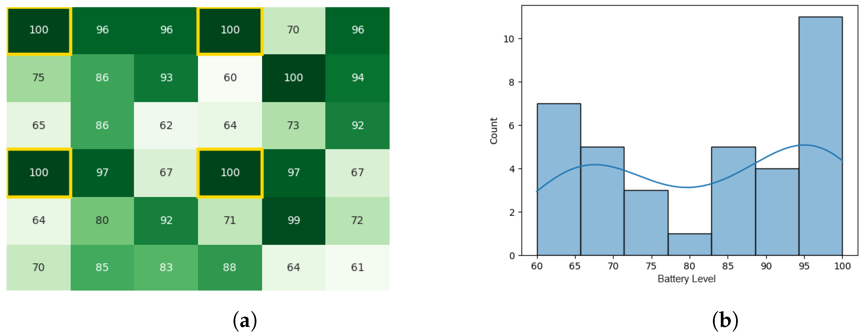 Robotics 13 00066 g007