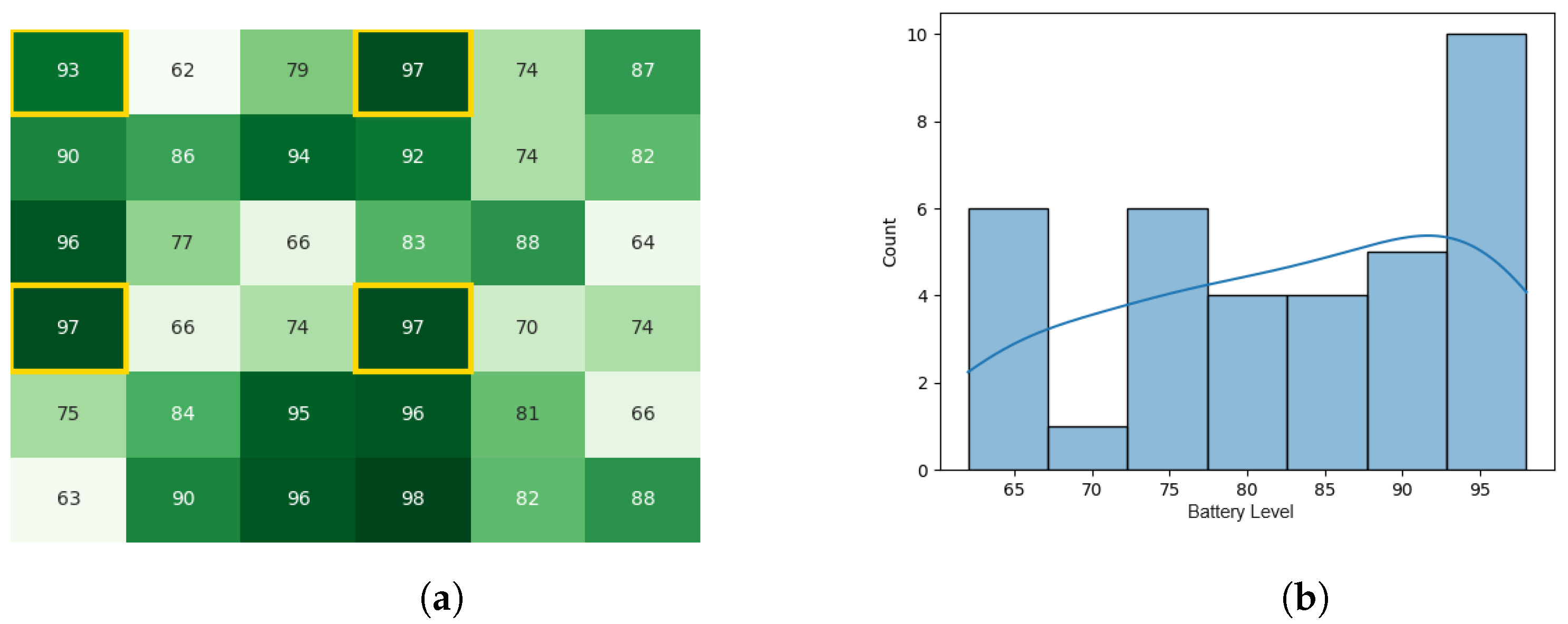 Robotics 13 00066 g012