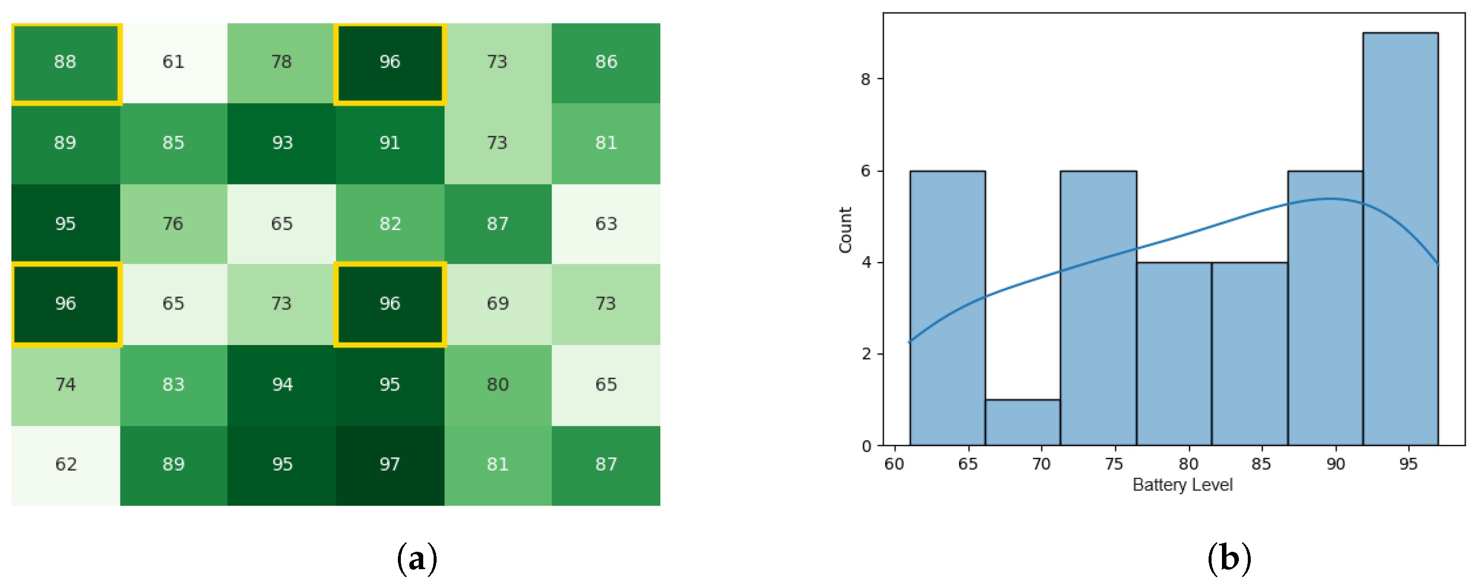 Robotics 13 00066 g013