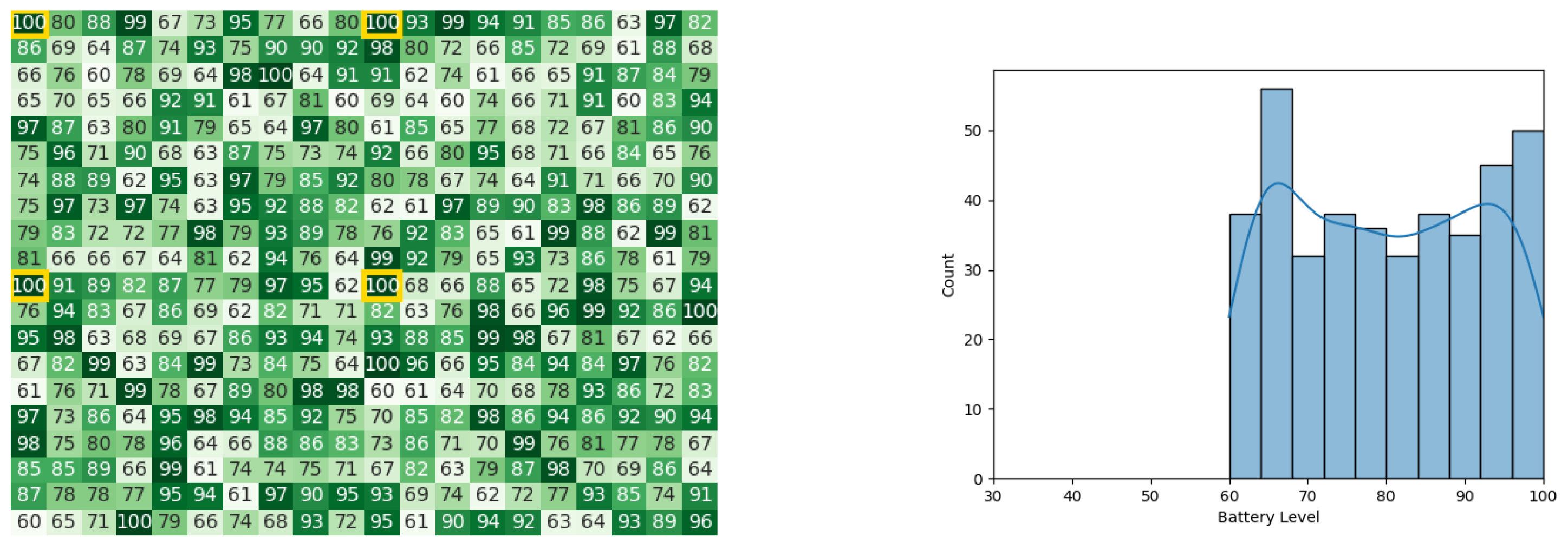 Robotics 13 00066 g018